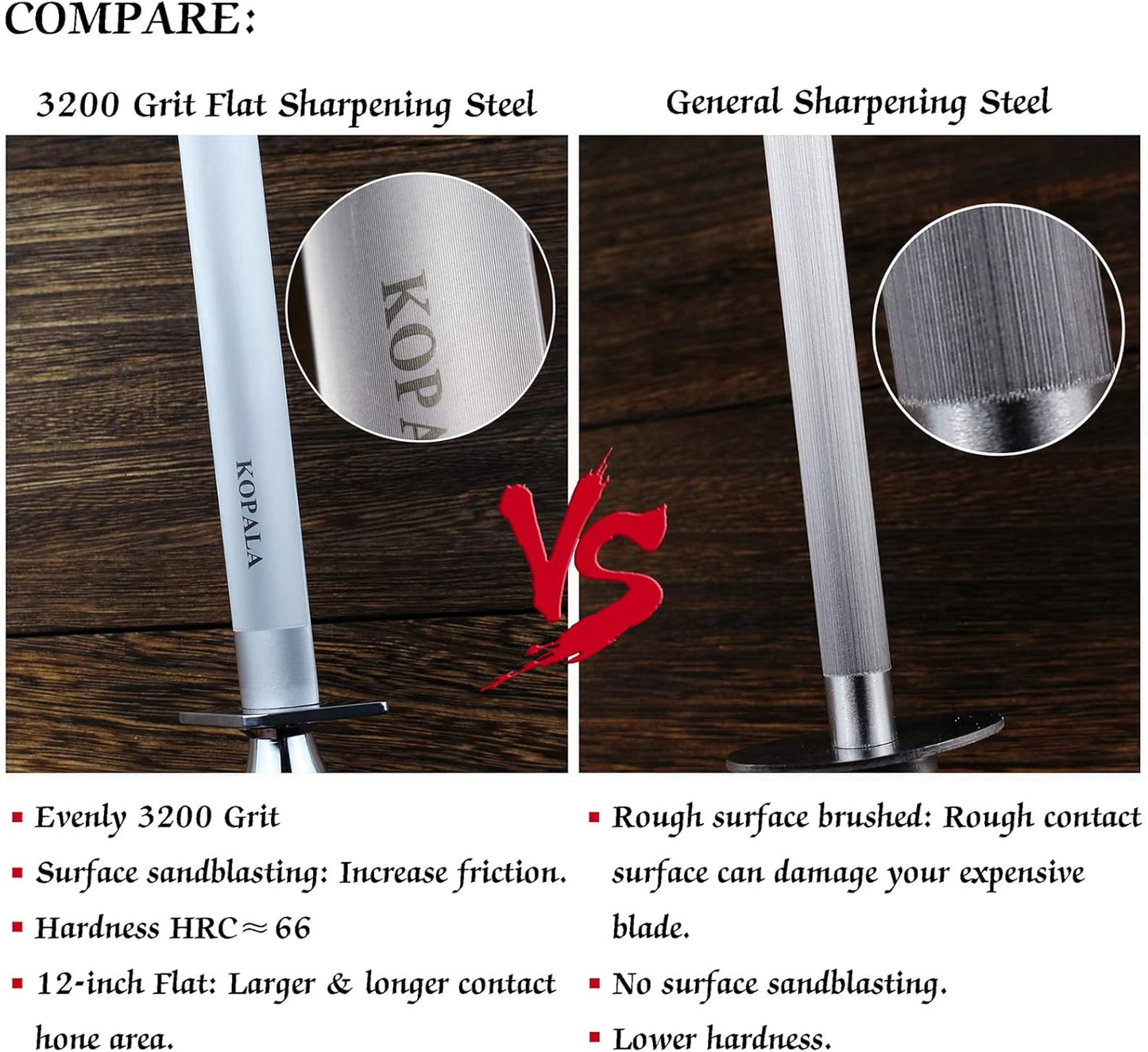 Sharpening Steel Knife Sharpener Rod Flat 12 Inches Honing Steel for Knives Red