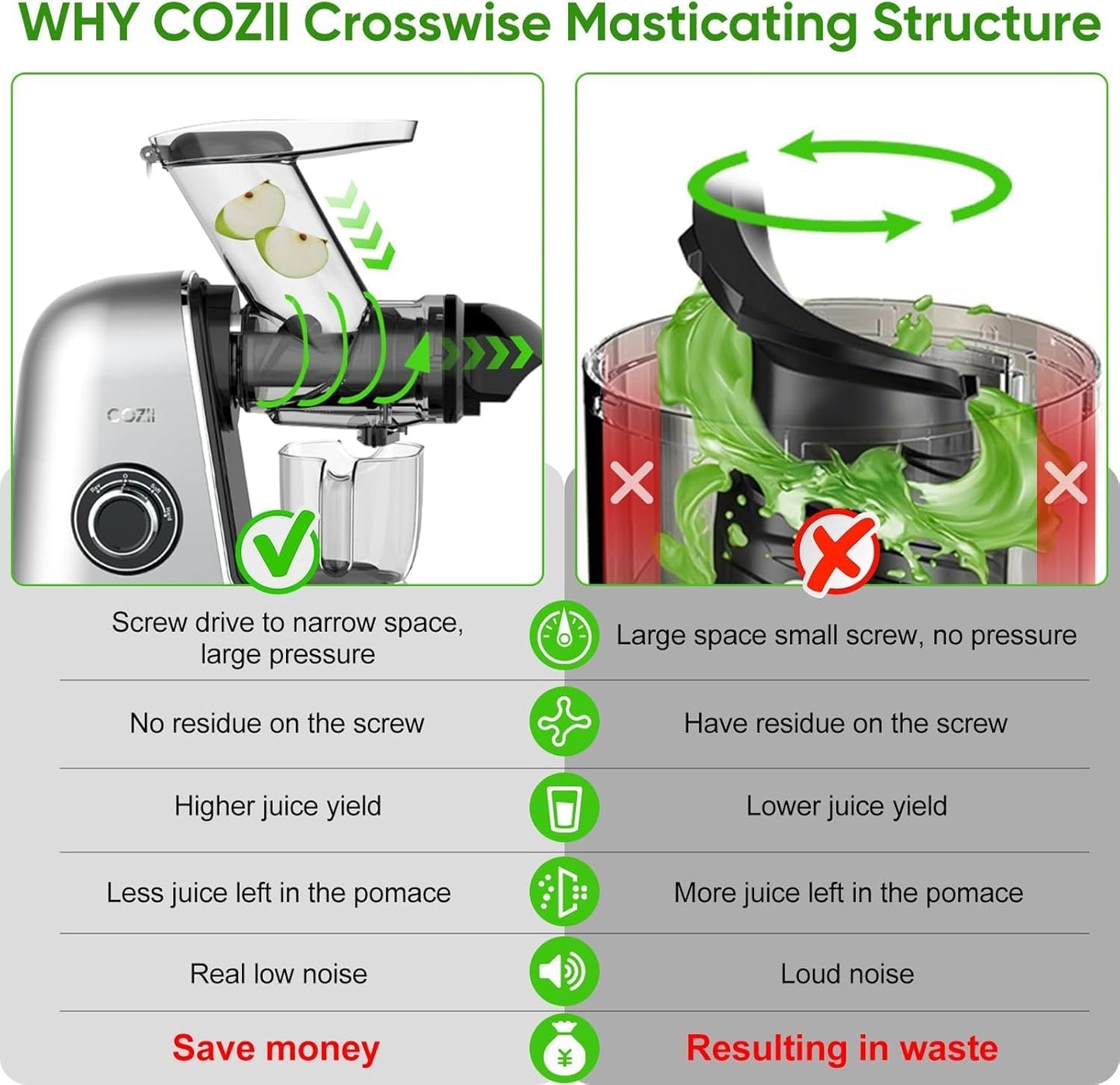 COZII Cold Press Juicer Machines,Slow Masticating Juicer Extractor Soft/hard Mode, 3.6" Large Feed Chute For Vegetable and Fruit, Easy to Clean Juicer, Quiet Motor, High Juice Yield