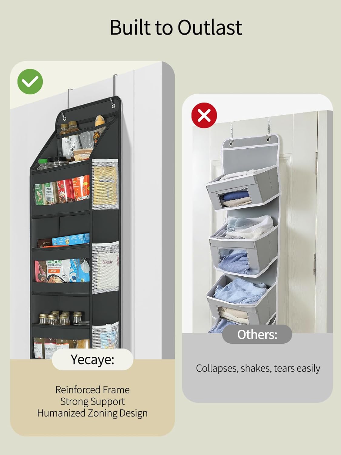 Yecaye 5 Tier 1Pc Over the Door Organizer, Swing-proof Door Organizer Hanging with Clear PVC Windows, Behind the Door Storage for Bedroom Nursery Closet Laundry Pantry Bathroom, Black