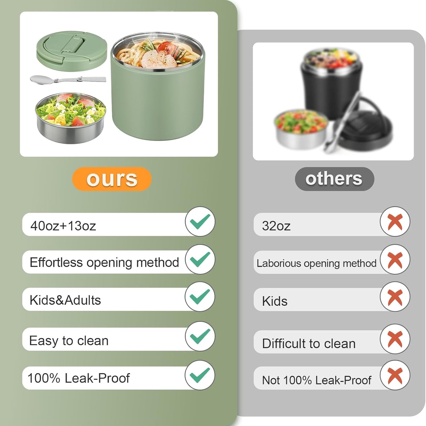 Soup Thermo for Hot Food Adults 40oz Lunch Containers Wide, Thermo Insulated Containers Leak Proof Vacuum Stainless Steel With Carry Handle and Spoon BPA Free (Green)