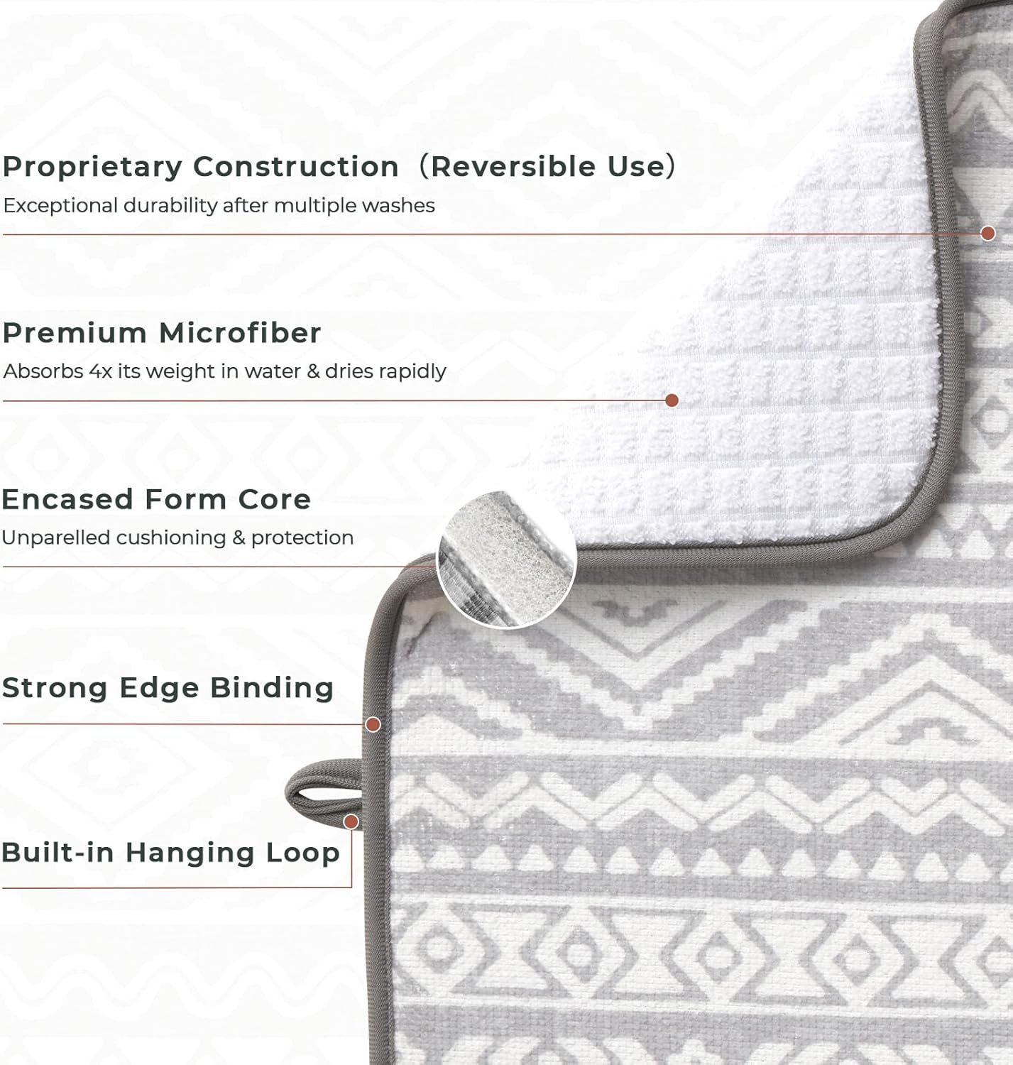 FRESHMINT Printed Dish Drying Mats for Kitchen Counter 2 Pack Absorbent Reversible Drying Mats Microfiber Kitchen Countertop Protector Dishes Drying Pad Extra Large 18"x24" Dish Mat