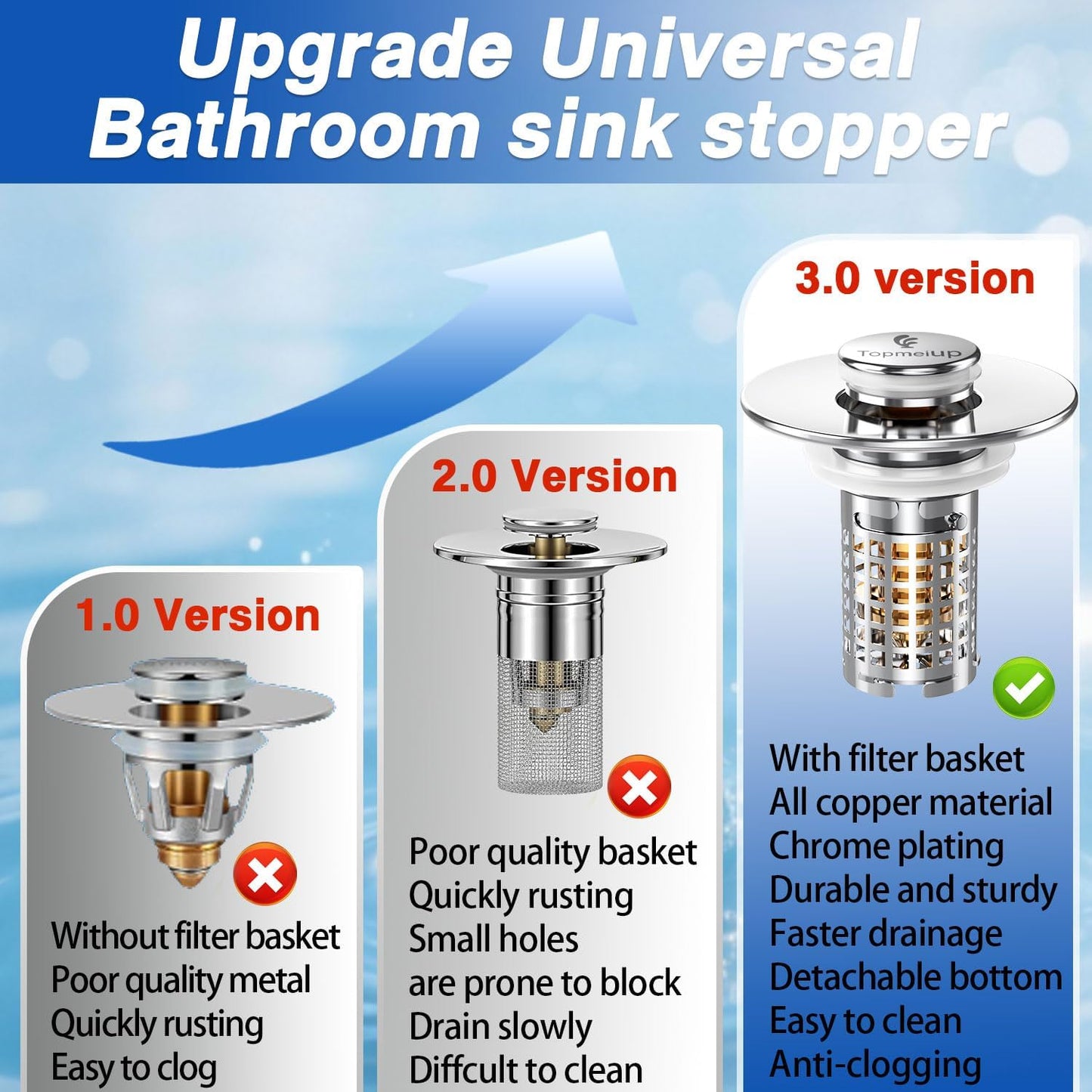 Sink Drain Stopper, 3-in-1 Pop Up Sink Strainer with Removable Hair Catcher for Bathroom Sink, Universal 1.1-2.36 Inch Drain Cover, 2PCS, Brass Core (New/1PCS)