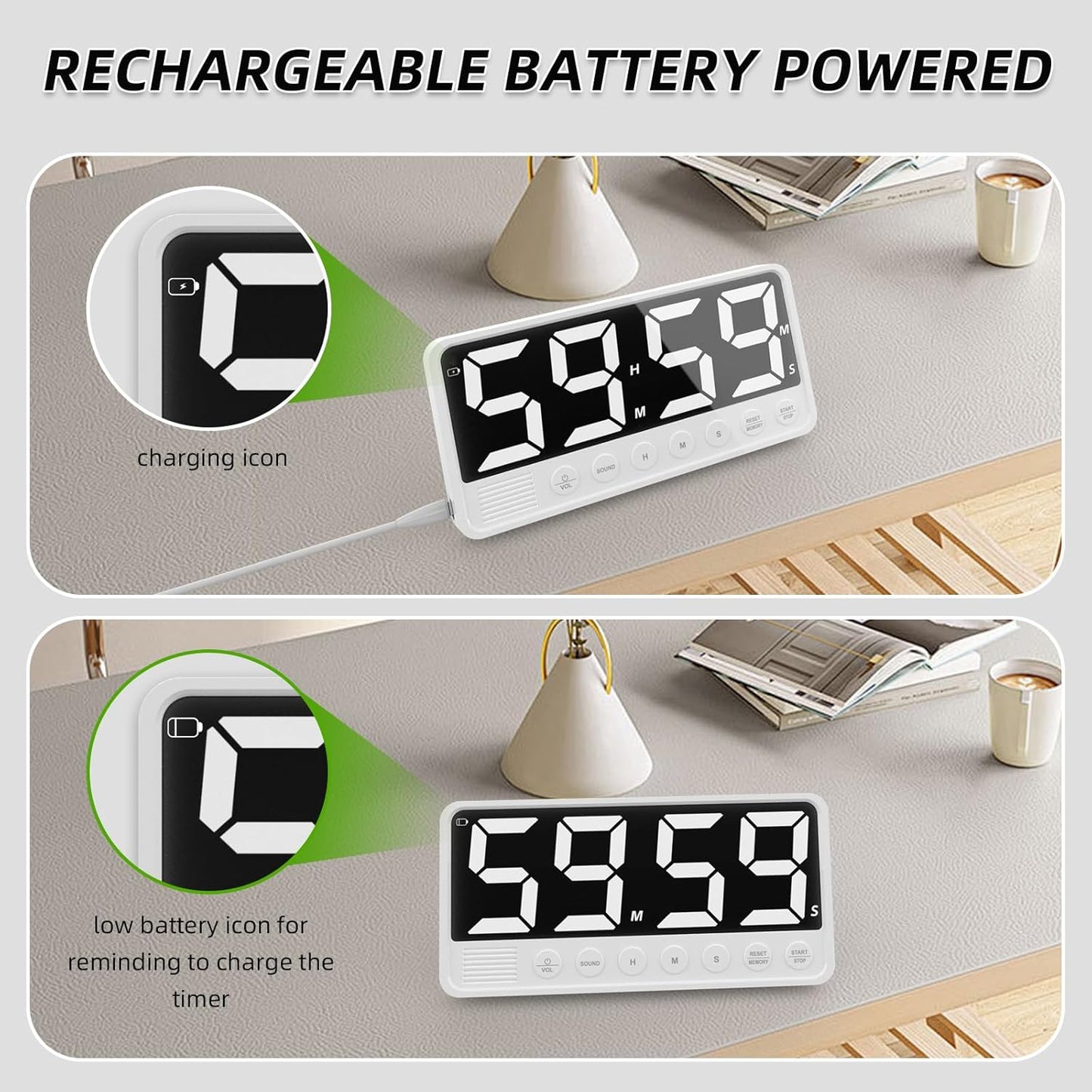 Extra-Large Display Digital Kitchen Timer with 7.4” LED Screen, 6 Alarms & 4 Volume Levels, 3 Memory Presets, Magnetic Stand Rechargeable Count Down/Up Timer for Cooking Home Gym, White