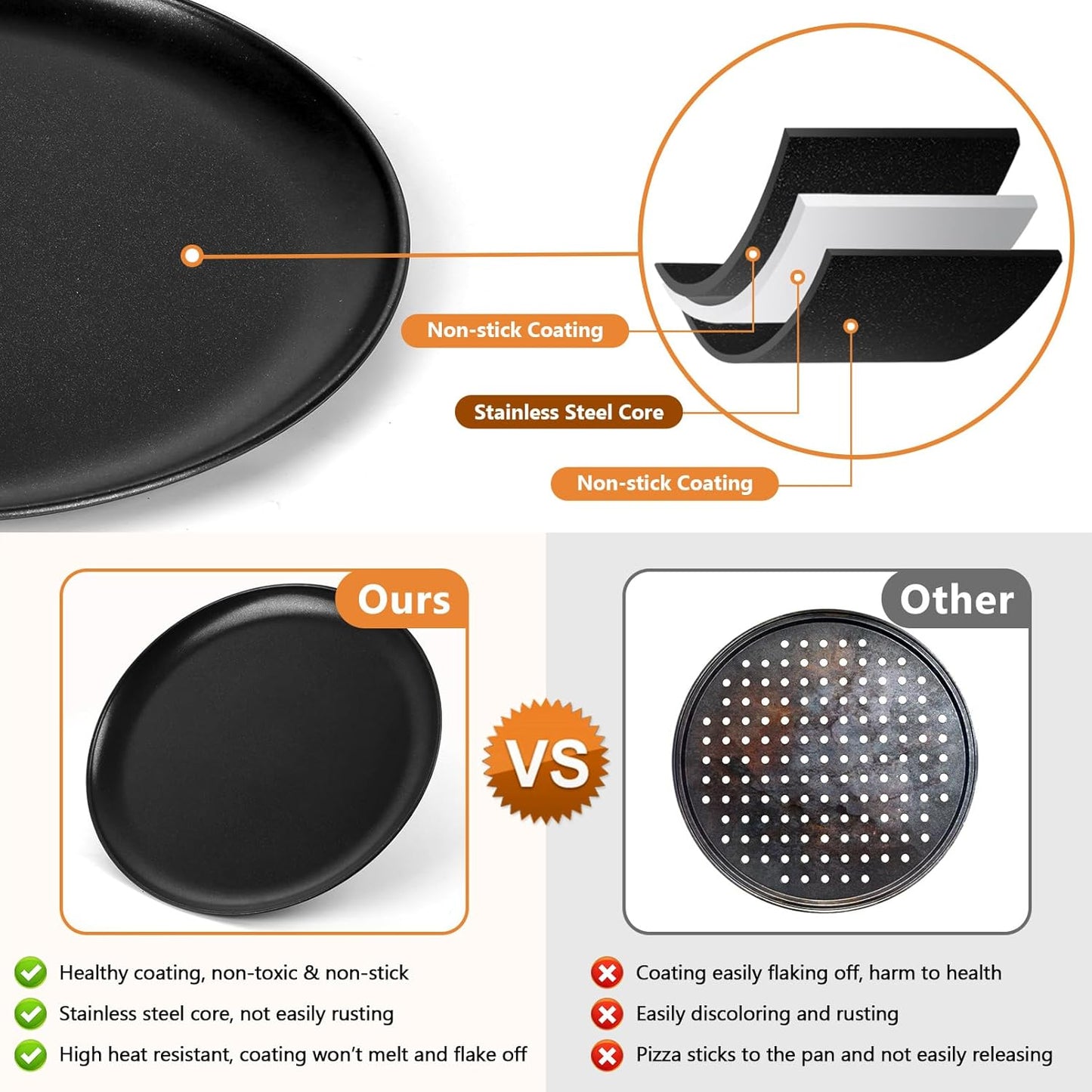 TeamFar Pizza Pan, 12Inch Pizza Tray Round Baking Pans with Stainless Steel Core & Non-stick Coating, for Roasting Cooking, Toxic Free – Set of 4