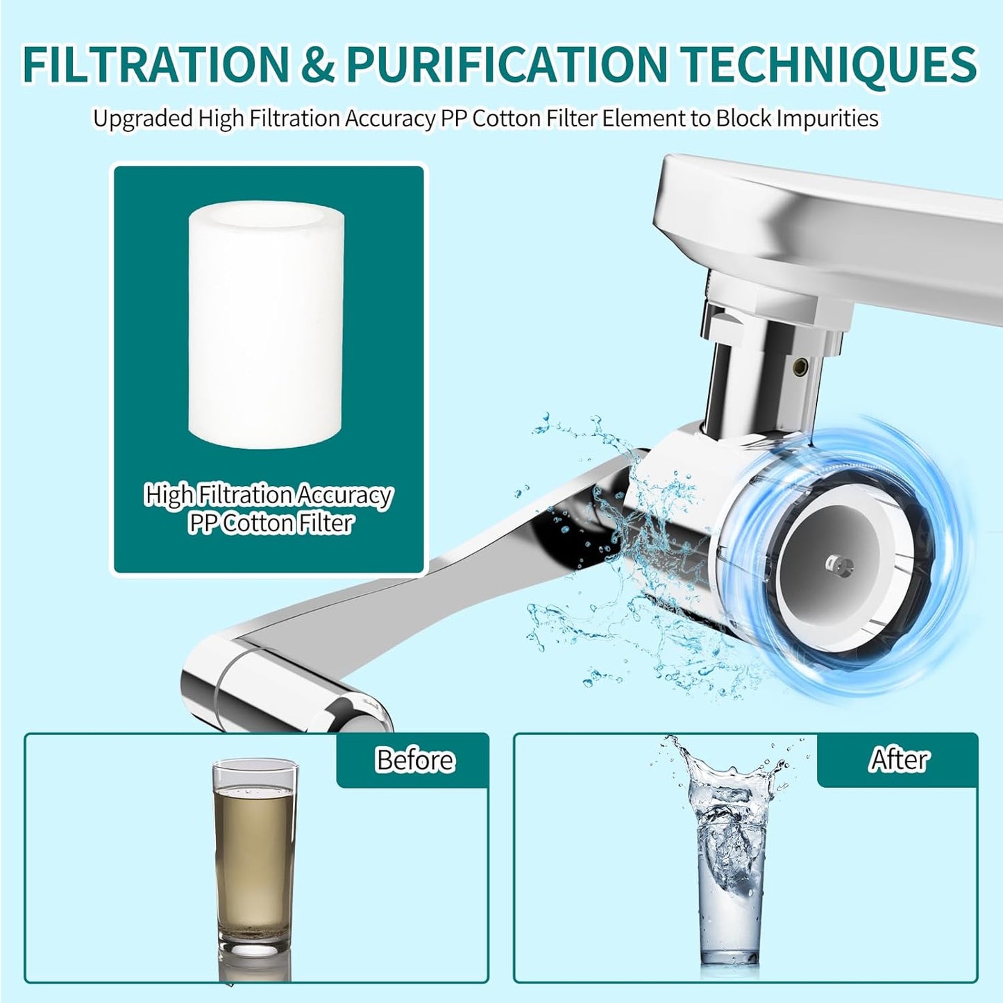 1080° Rotating Faucet Extender with Filter Cotton, Brass Multifunctional Swivel Extension Robotic Arm Sink Aerator for Kitchen/Bathroom, 2 Water Outlet Modes, Silver