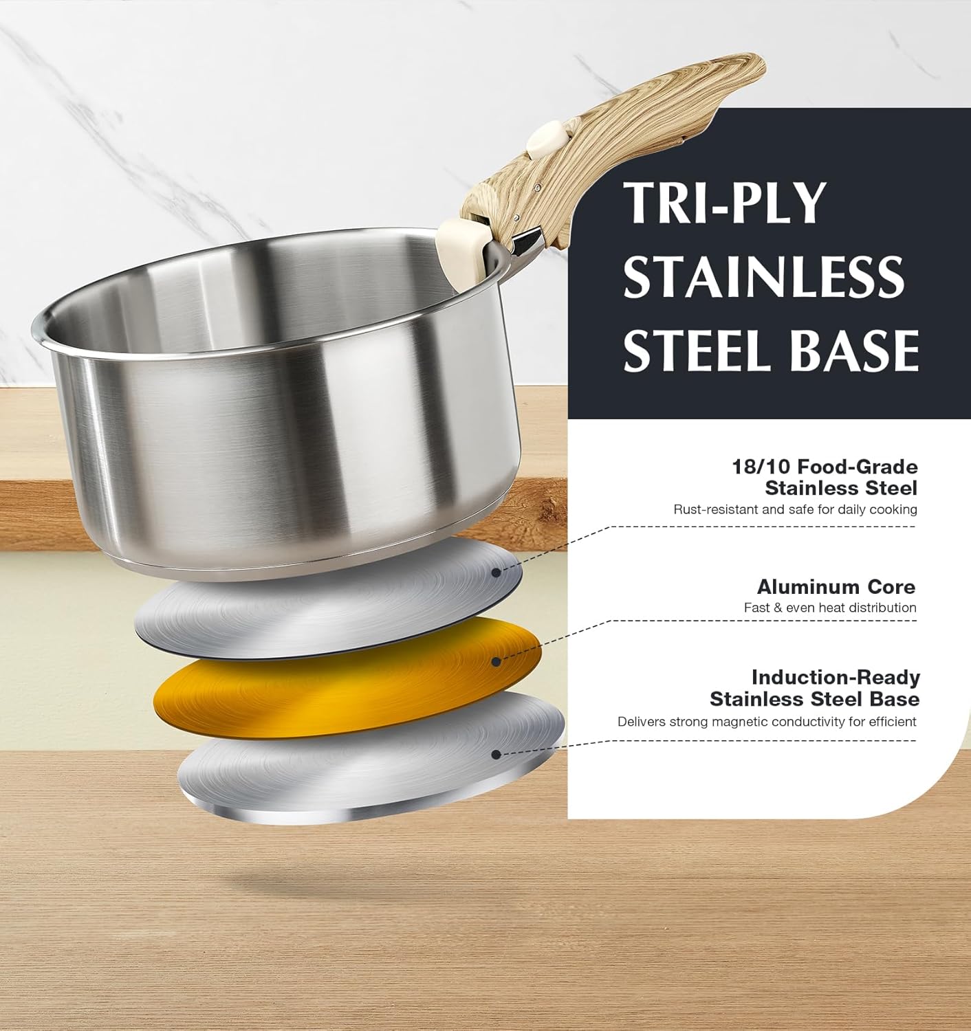 KOCH SYSTEME CS Stainless Steel Saucepan Set 1.5QT & 2QT & 3QT, Stainless Steel Pot with Removable Handle, 6pcs Sauce Pan Set with Tri-Ply Steel Base, Induction Compatible Pots, Dishwasher & Oven Safe