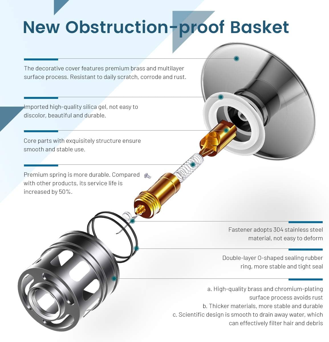 Bathroom Sink Drain, Vessel Sink Pop Up Drain,Built-in Anti-Clogging Strainer, Sink Drain Assembly Without Overflow Brushed Nickel,(1-1/2" to 1-3/4") RWF082B