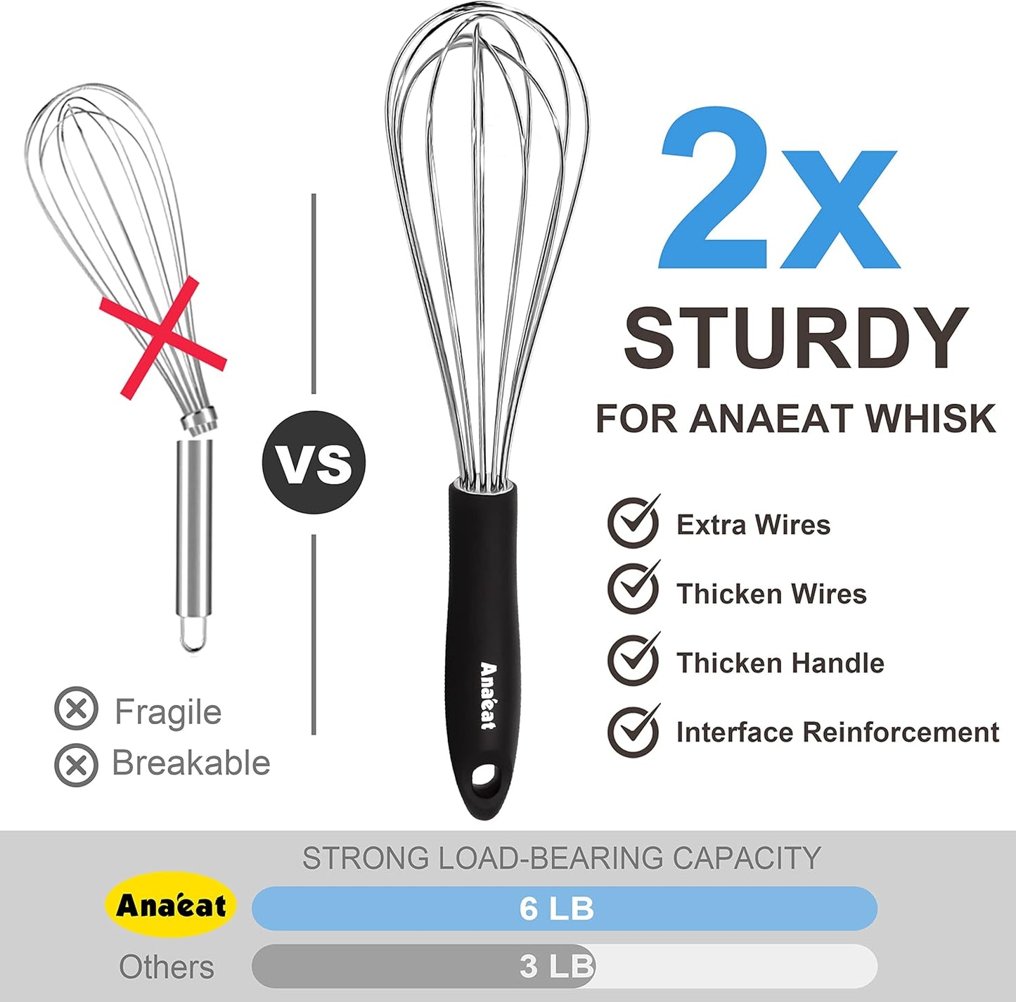 Anaeat Stainless Steel Kitchen Whisk Set of 5, Milk and Egg Beater Blender with Thick Wire for Whisking, Cooking, Baking, Beating and Stirring - 5"+7" Mini Whisk and 8.5''+10.5''+12'' Balloon Whisks
