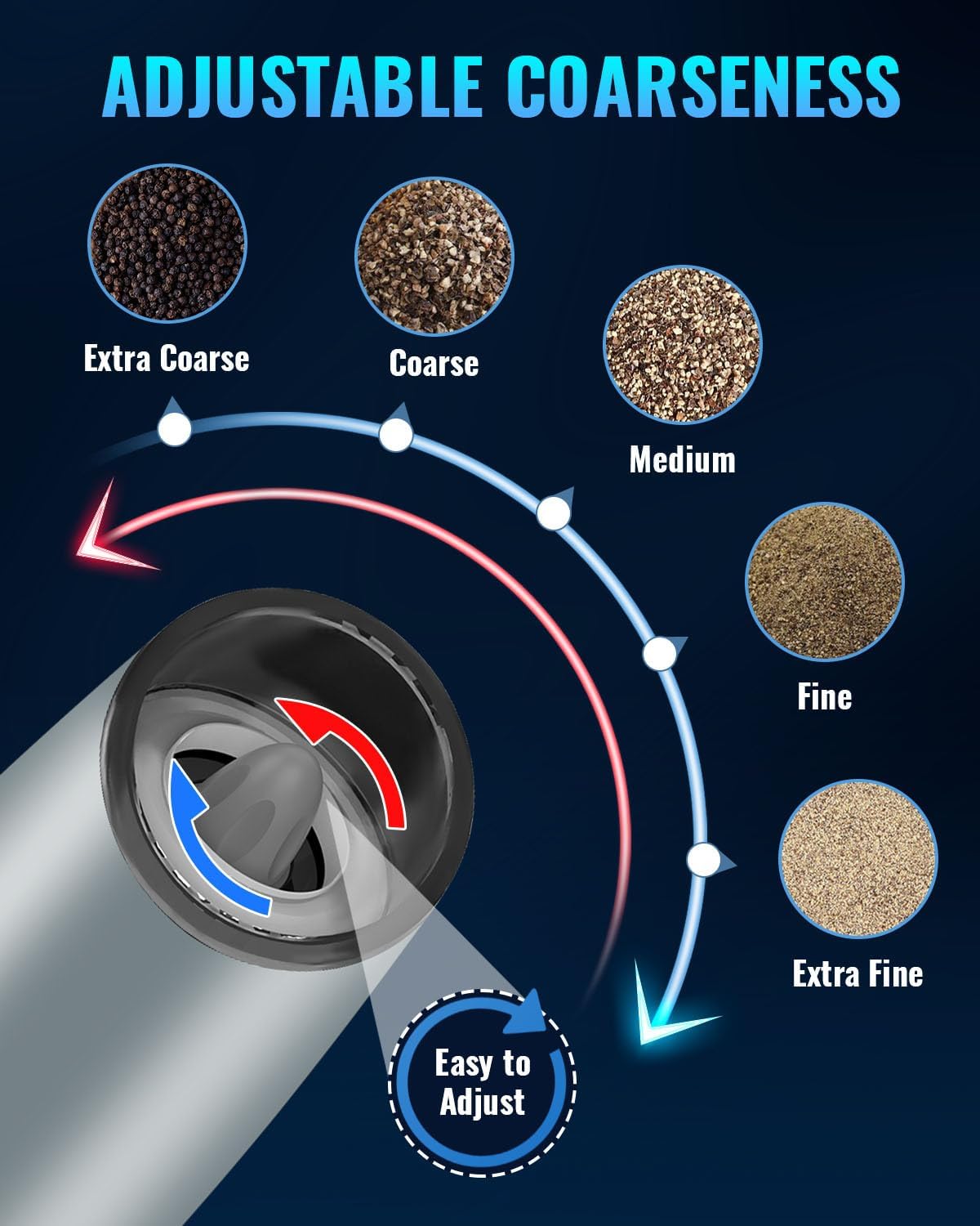 XinXu Gravity Automatic Electric Pepper and Salt Grinder, Auto Salt or Pepper Mill Shaker Stainless Steel,Blue LED Light,One Hand Operated, LightGrey