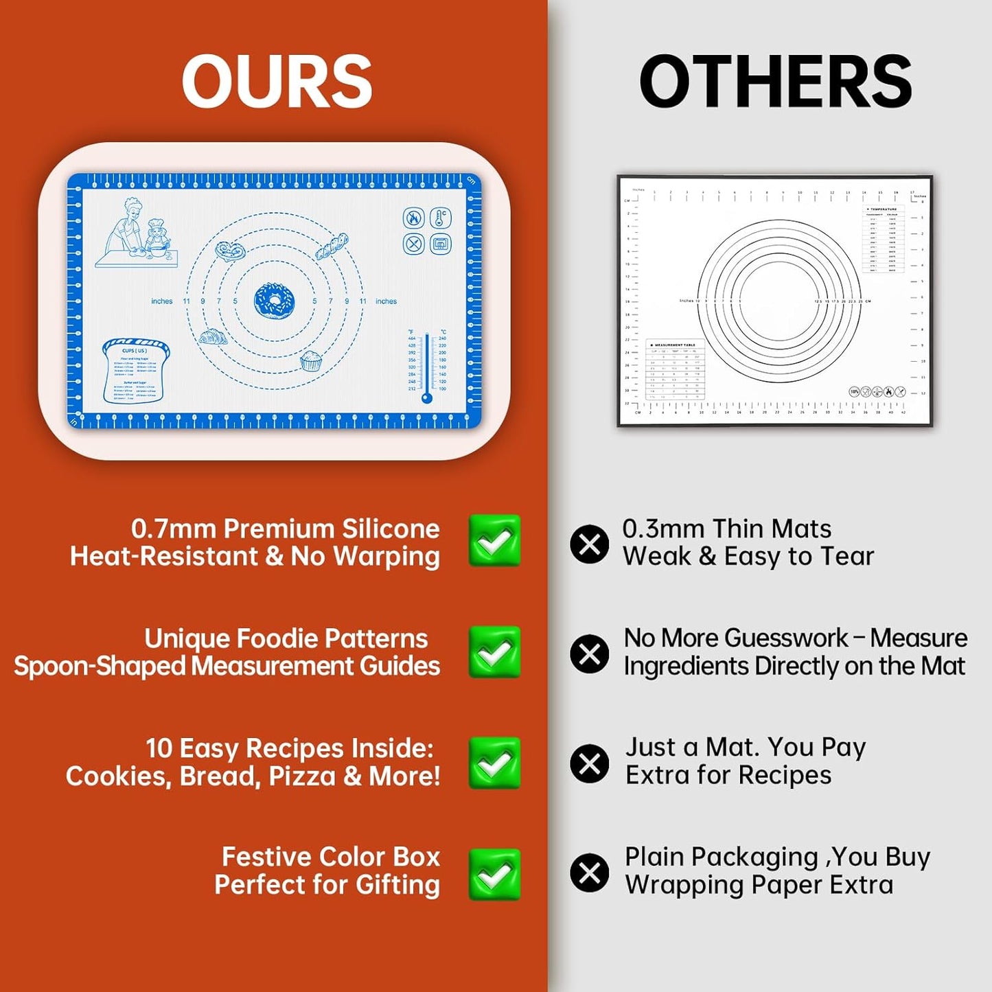 Baking Mats Silicone for Baking Sheet, non Stikc Pastry Mat for Dough Rolling, Silicone Macaron Baking Sheet for Cookie, Pizza, Surdough, Pastry,Dough Rolling out, Non Stik and 480°F Oven Safe