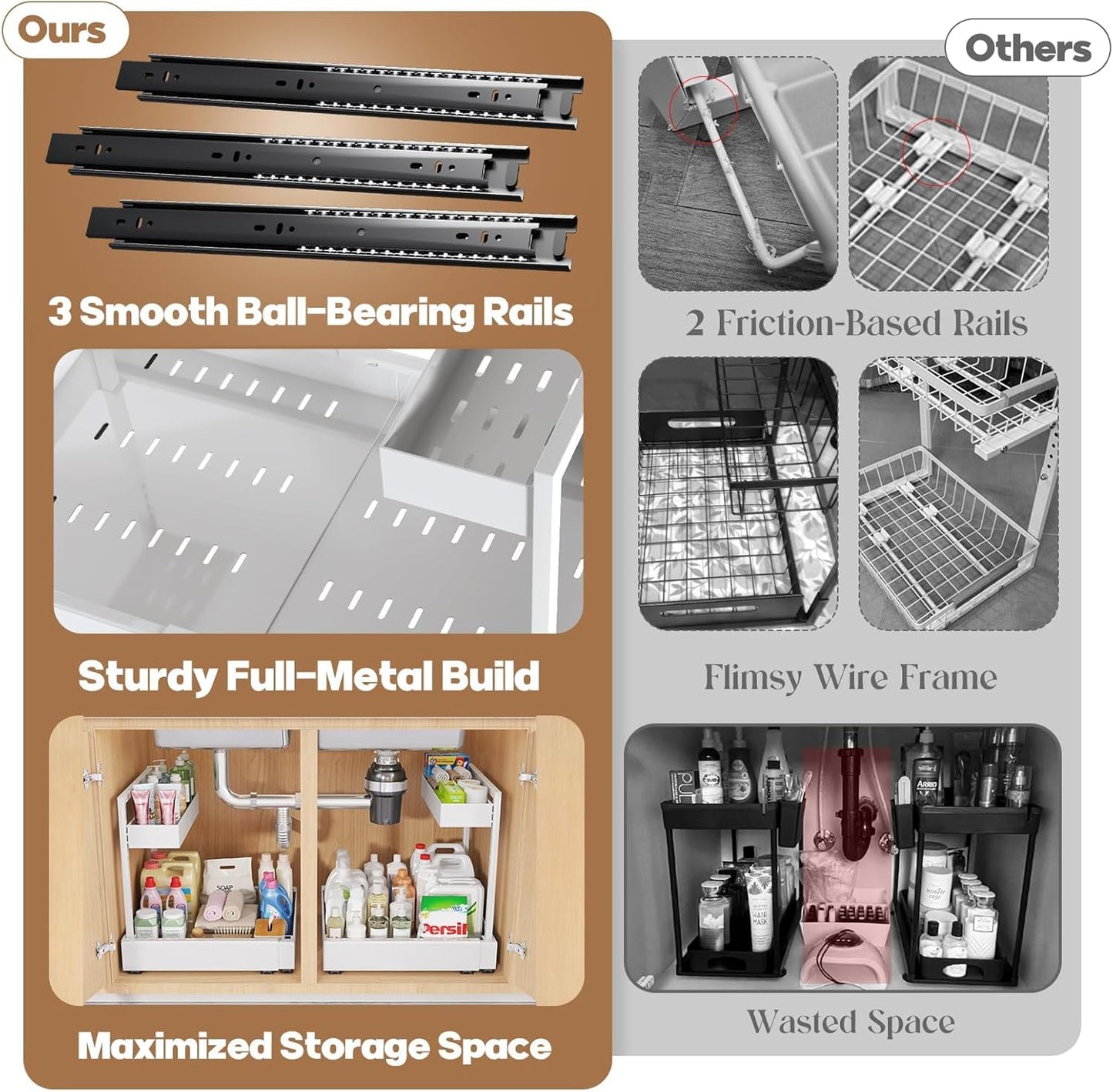 Expandable Under Sink Organizer with 3 Ball-Bearing Slide Rails, 2-Tier Pull-Out Under Cabinet Storage Shelf for Kitchen & Bathroom, Height-Adjustable Slide-Out Cabinet Drawer （White, 1-Pack）