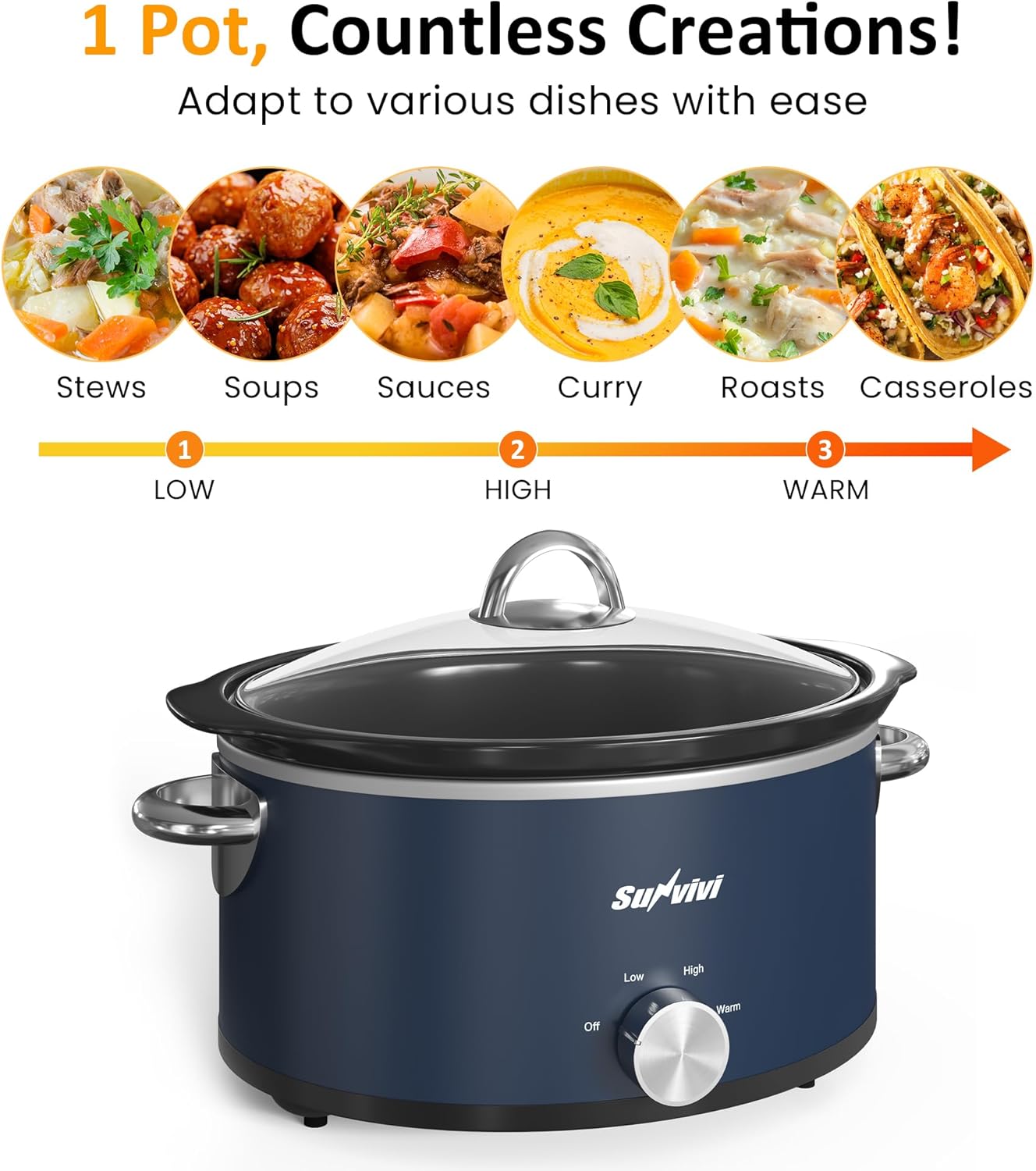 Sunvivi 3 Quart Slow Cooker & Mini Food Warmer with 3 Heating Settings, Removable Ceramic Pot, Dishwasher Safe Glass Lid, Stainless Steel, Blue