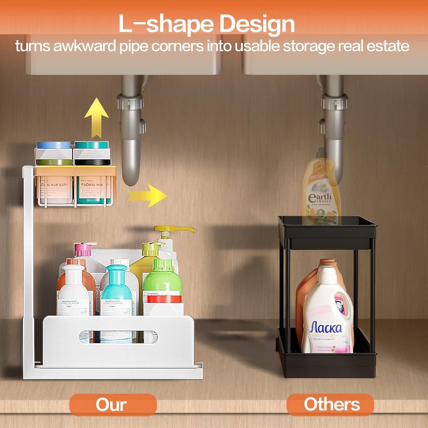 VUSIGN Under Sink Organizer, 2 Tier Pull Out Bathroom Cabinet Organizer, Under Kitchen Sink Organizers and Storage, Under Sink Shelf,2 Pack, White