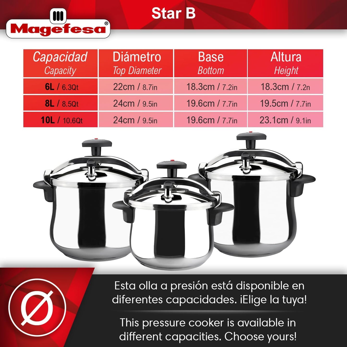 MAGEFESA Star Belly Pressure Cooker 10.6 Qt – 18/10 Stainless Steel, Rounded Bottom, 3 Safety Systems, Works on All Stovetops Including Induction, 8 PSI