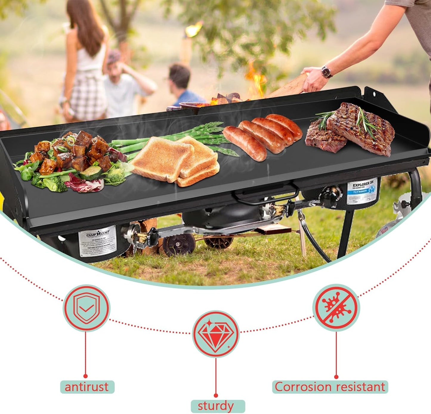 Flat Top Griddle for Camp Chef SPG90B GB90D TB90 CCH3 SG100 TB90LWG TB90LWG15 TB90LW, Outdoor Camping Fry Griddle Pan for Camp Chef PRO 90X Explorer 3X Stove Gas/Propane Stove Grills,16" x 37"