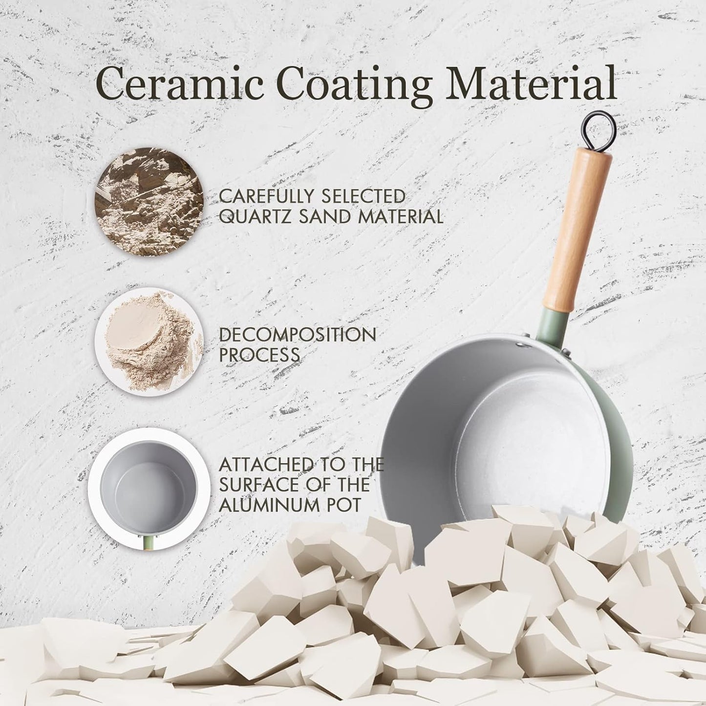 ROCKURWOK Ceramic Nonstick Sauce Pan with Lid, 2 Quart Cooking Pot, Small Saucepan with Steamer, PTFE& PFAS-Free, Wooden Handle for Cool Touch, Universal Base(Gas, Electric & Induction), Green