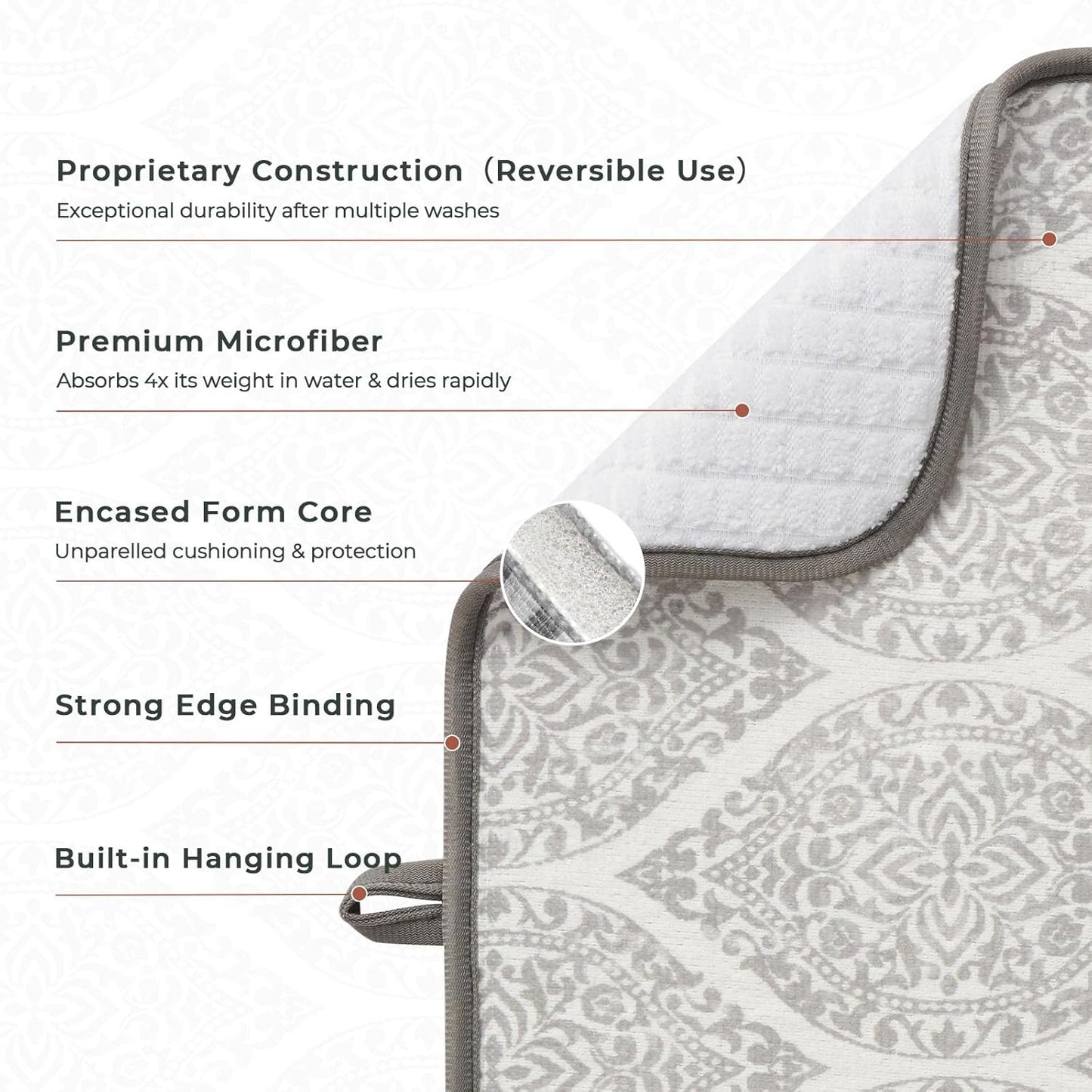 FRESHMINT Printed Dish Drying Mats for Kitchen Counter 2 Pack Absorbent Reversible Drying Mats Microfiber Kitchen Countertop Protector Dishes Drying Pad Extra Large 18"x24" Dish Mat