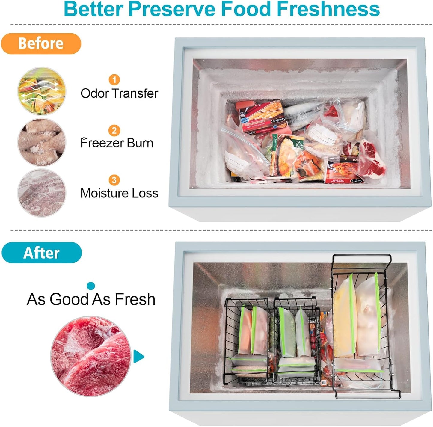 iSPECLE 10 Pack Freezer Bags - 3 Pack Gallon Bags 4 Pack Sandwich Bags 3 Pack Snack Bags BPA-Free Reusable Freezer Bags with Stand-Up Bottom and Label, Leakproof to Keep Frozen Food Fresh, Green