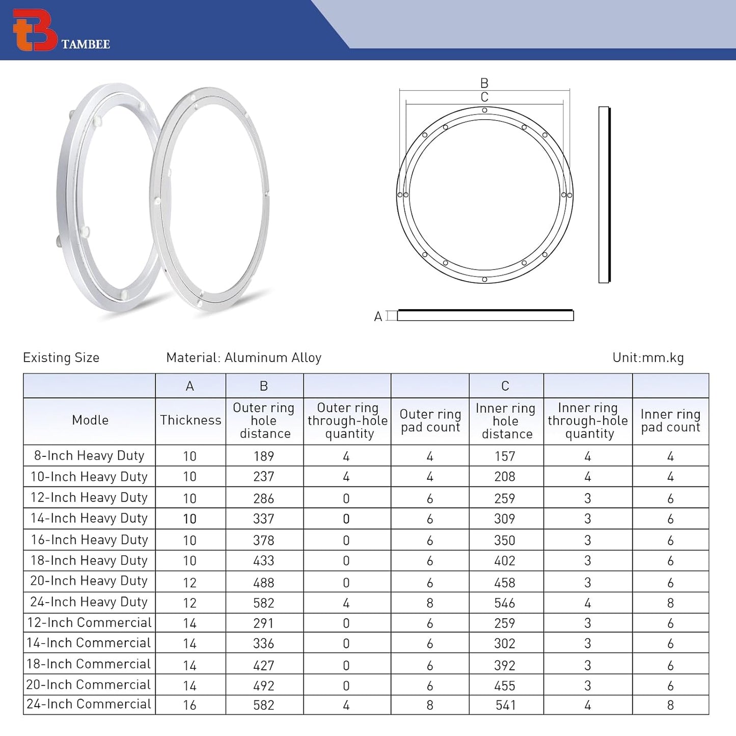 TamBee 18 Inch Lazy Susan Hardware Kit - Heavy Duty Aluminum Turntable Bearing with Metal Rotating Ring Mechanism Lazy Susan Parts for Puzzle Boards, DIY Projects (Base Only)