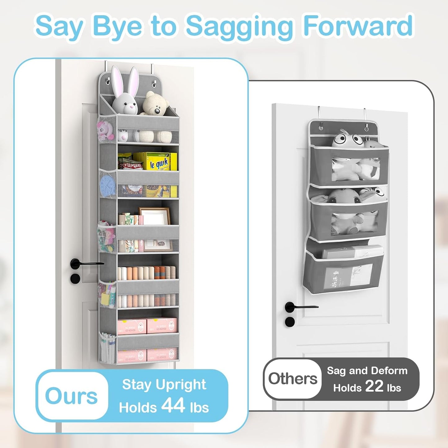 LAMU 1 Pack Over The Door Organizer Hanging with 5 Large Pockets and 10 Mesh Pockets, 44lb Over The Door Storage for Closet, Nursery and Bathroom, Behind The Door Storage with Clothes and Toys, Gray