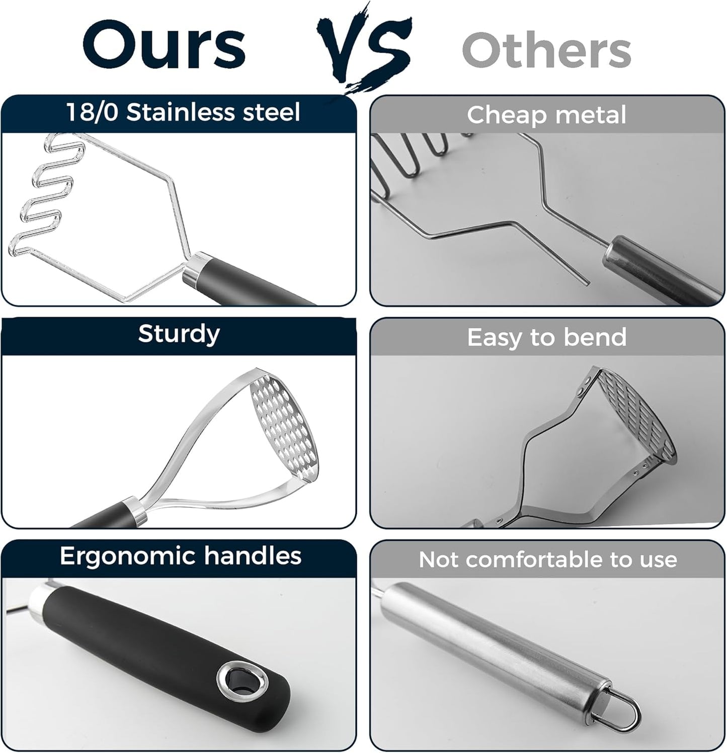 18/0 Stainless Steel Potato Mashers, 10.3-inch, Non-slip Handle, Kitchen Tool for Avocado Vegetable Sauce Butter Pumpkin Puree Bean, Dishwasher Safe, Pack of 2