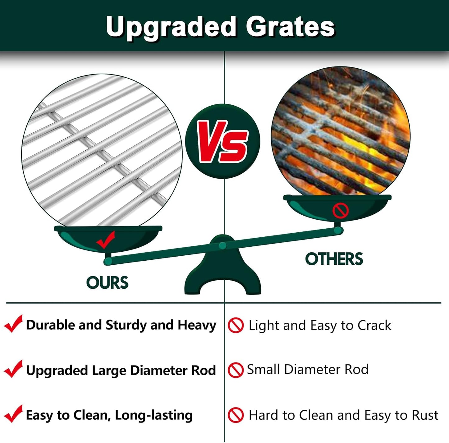 RJC008P RJC32A Grates Grill Replacement Parts for RCS Grill Parts 32’’ Premier RJC32AL Cooking Grid Blaze 4 Burner BLZ-4LTE2-NG BLZ-4LTE2-LP BLZ-4LTE2MG-LP BLZ-32-034 Summerset Sizzler Grill Grates