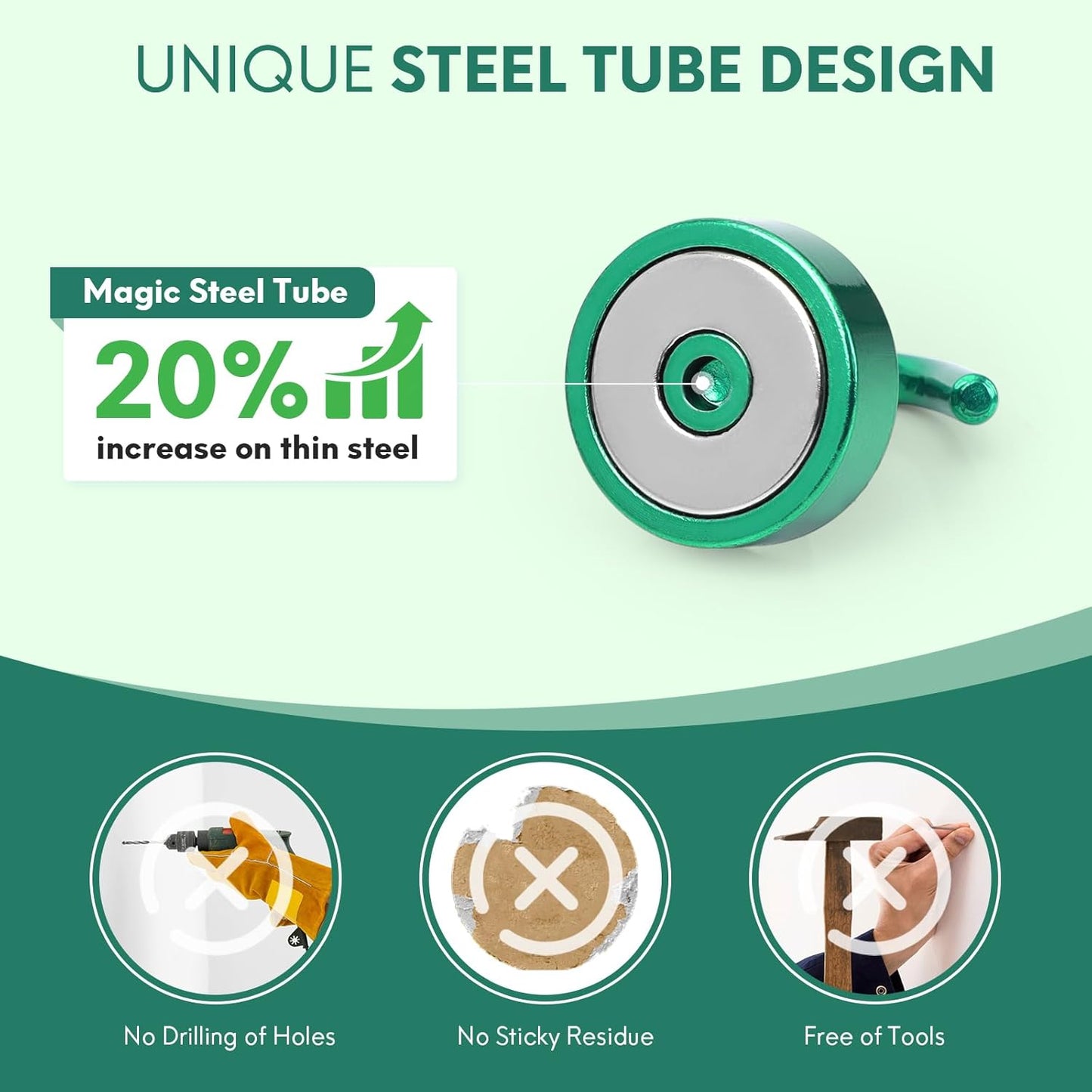 Neosmuk Magnetic Hooks, Cruise Ship Essentials, 40lb+ Heavy Duty Magnetic Hooks for Cruise Cabins, Refrigerator, Grill, Hanging, and Travel | Extra Strong Must-Haves Magnet Hook,Green,Pack of 10