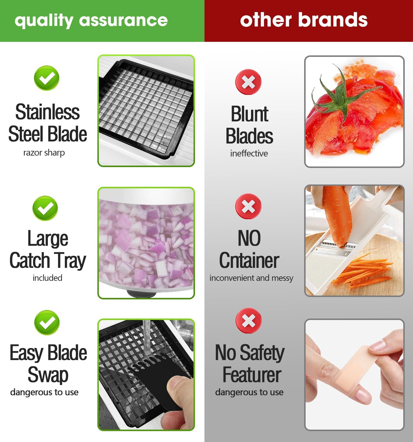 LHS Multifunctional Food Chopper - Onion, Vegetable Slicer Dicer Cutter, Potato Cutter - Veggie Chopper with Container (4 in 1, White)