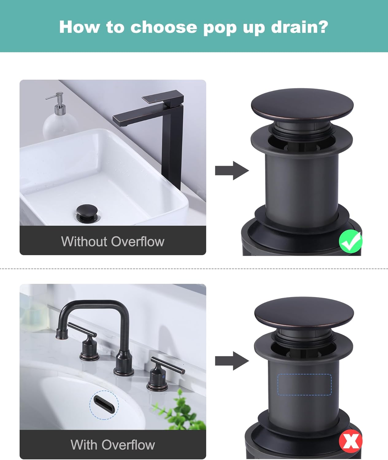 Bathroom Sink Drain Without Overflow, ARCORA Oil Rubbed Bronze Pop Up Drain for Vessel Sink Clicker Drain Stopper