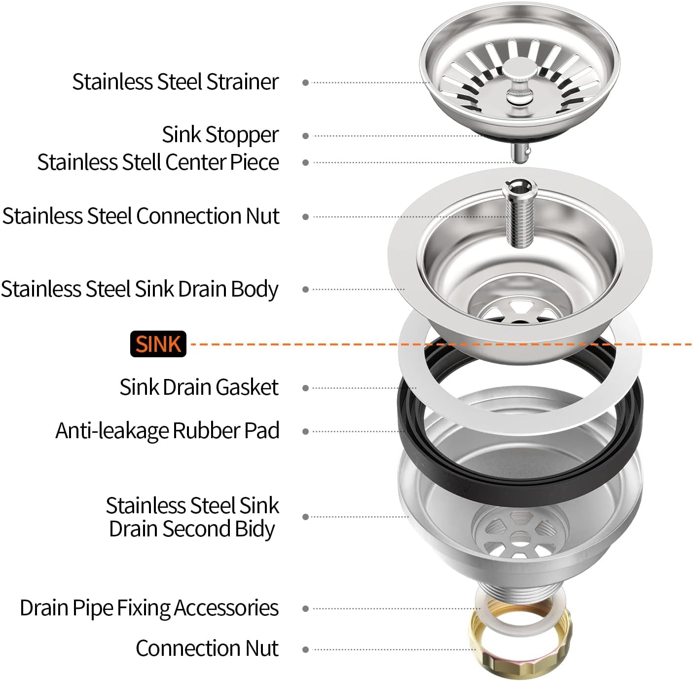 KONE Sink Drain Assembly, Kitchen Sink Drain Strainer Kit with Removable Strainer Basket Stopper, Universal fit USA Home/Commercial 3-1/2 Inch Standard Sink Drain Hole (Polish)