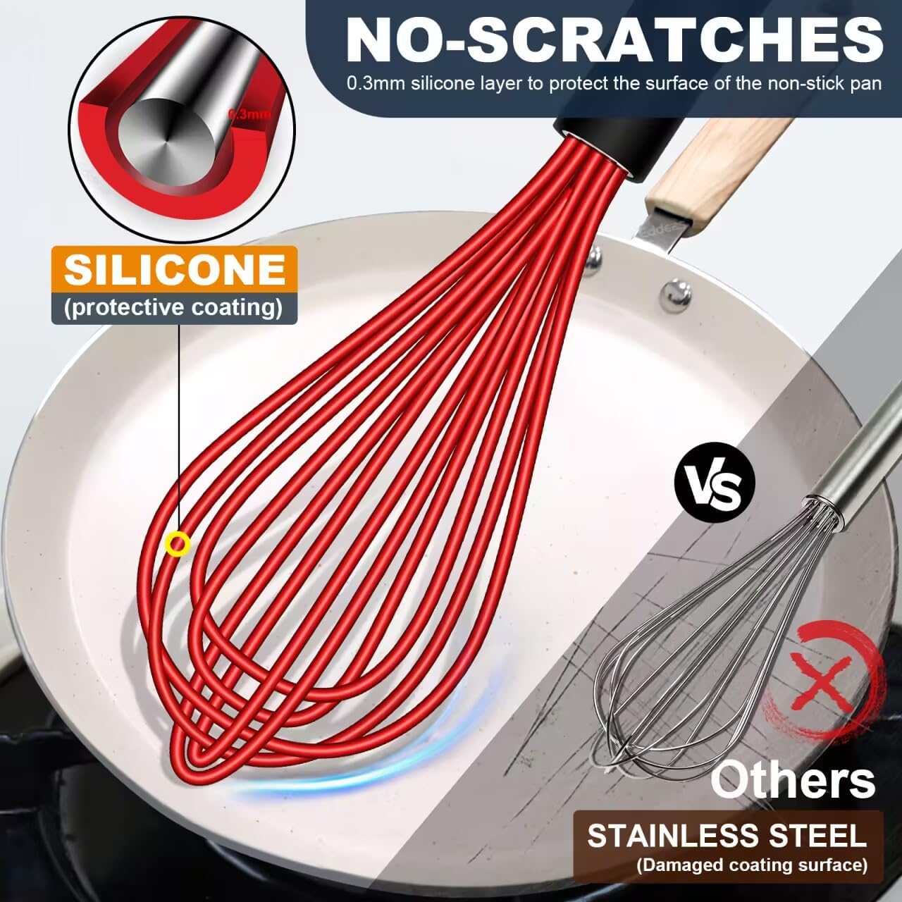 Silicone Whisk, Eddeas Stainless Steel & Silicone Non-Stick Coated Whisks set of 3-Heat Resistant (450°F) Kitchen Whisks Perfect for Blending, Whisking, Beating & Stirring, Red