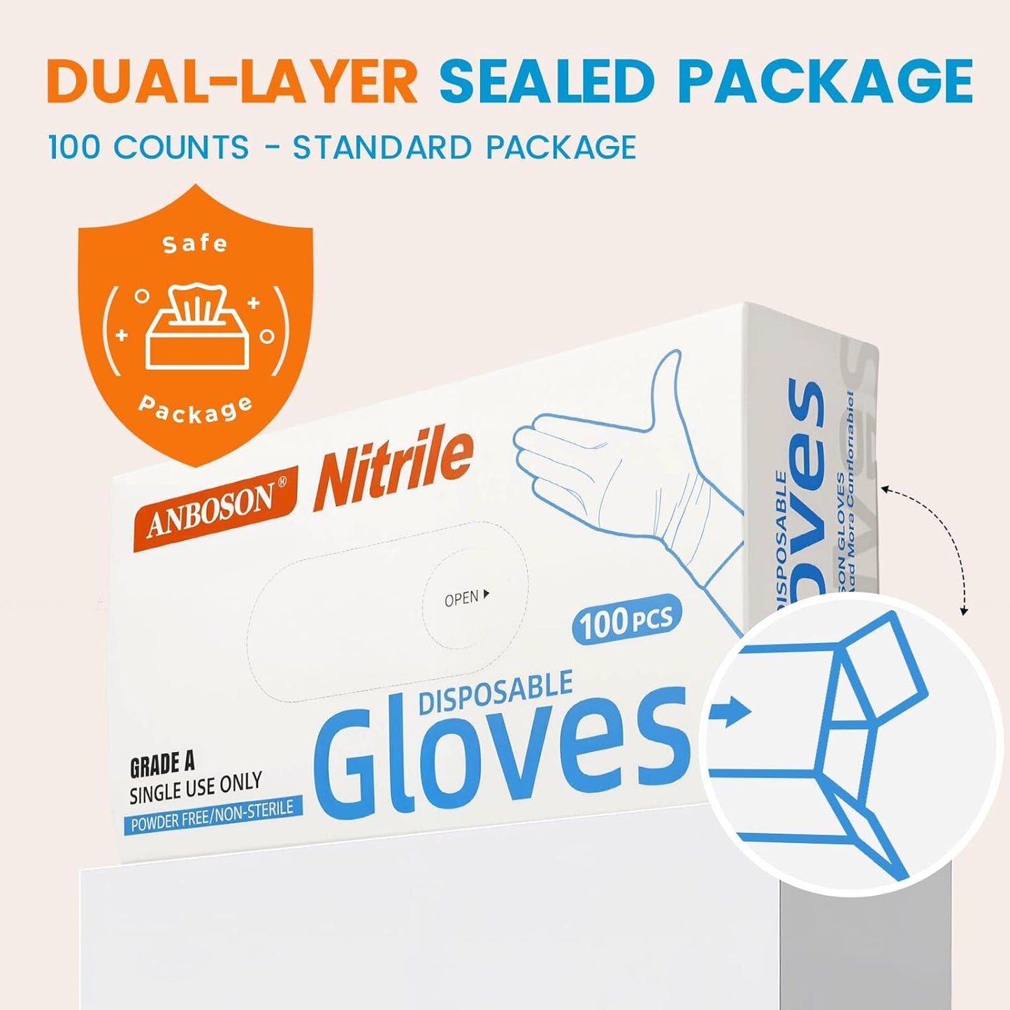 6 mil Disposable Nitrile Gloves, Heavy Duty Disposable Gloves, Cooking Glove, Latex Free, Powder Free (Blue of 100, Medium)