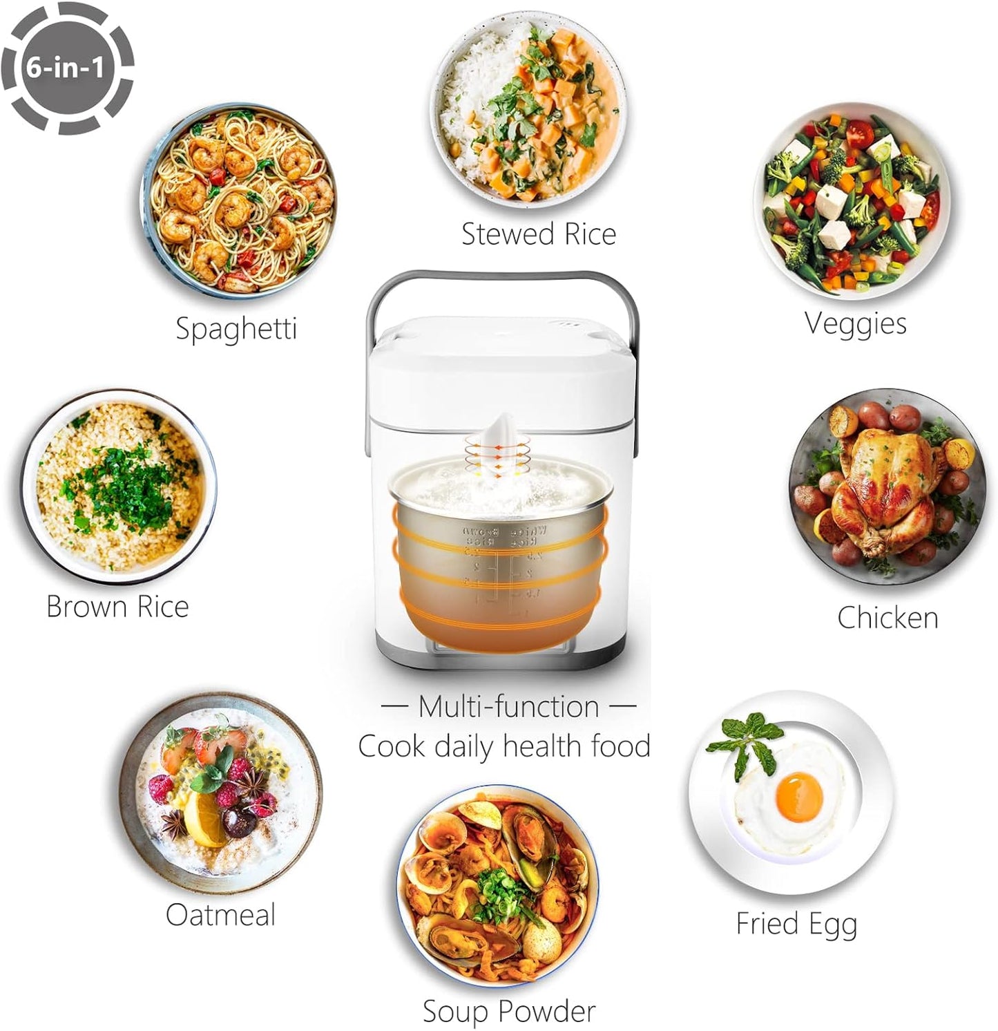 TLOG Mini Rice Cooker 2.5 Cups Uncooked, Healthy Ceramic Coating Portable Cooker, 1.2L Travel Small for 1-3 People, Personal maker, Food Steamer, 12 Hours delay timer, Multi-cooker Grains, Oats