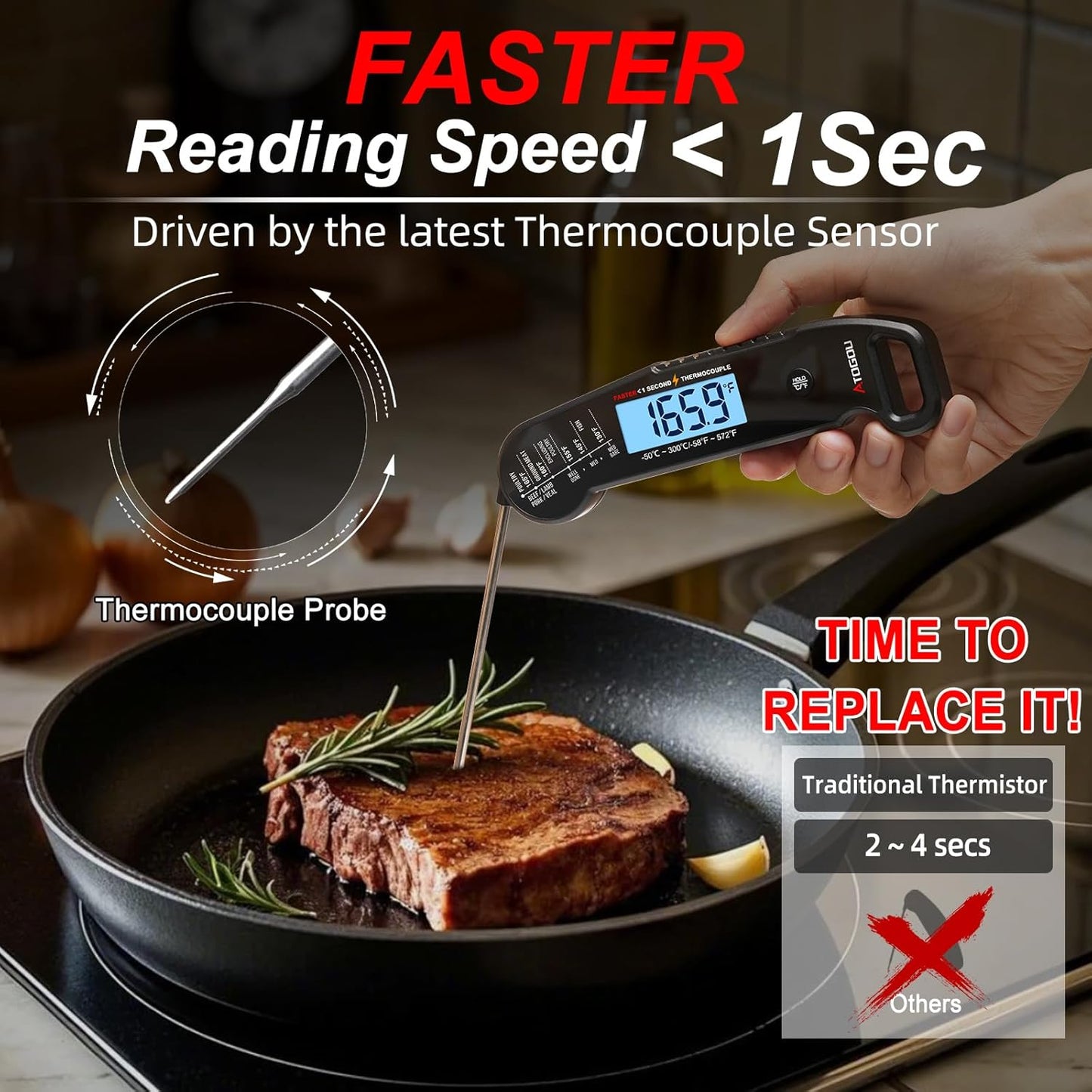 Professional Food & Meat Thermometer, 1 Sec Instant Read & ±0.5℉ Accuracy Driven by Thermocouple Sensor. IP67 Waterproof Digital Thermometer for Cooking, BBQ, Grill Gifts for Men Him Dad Birthday