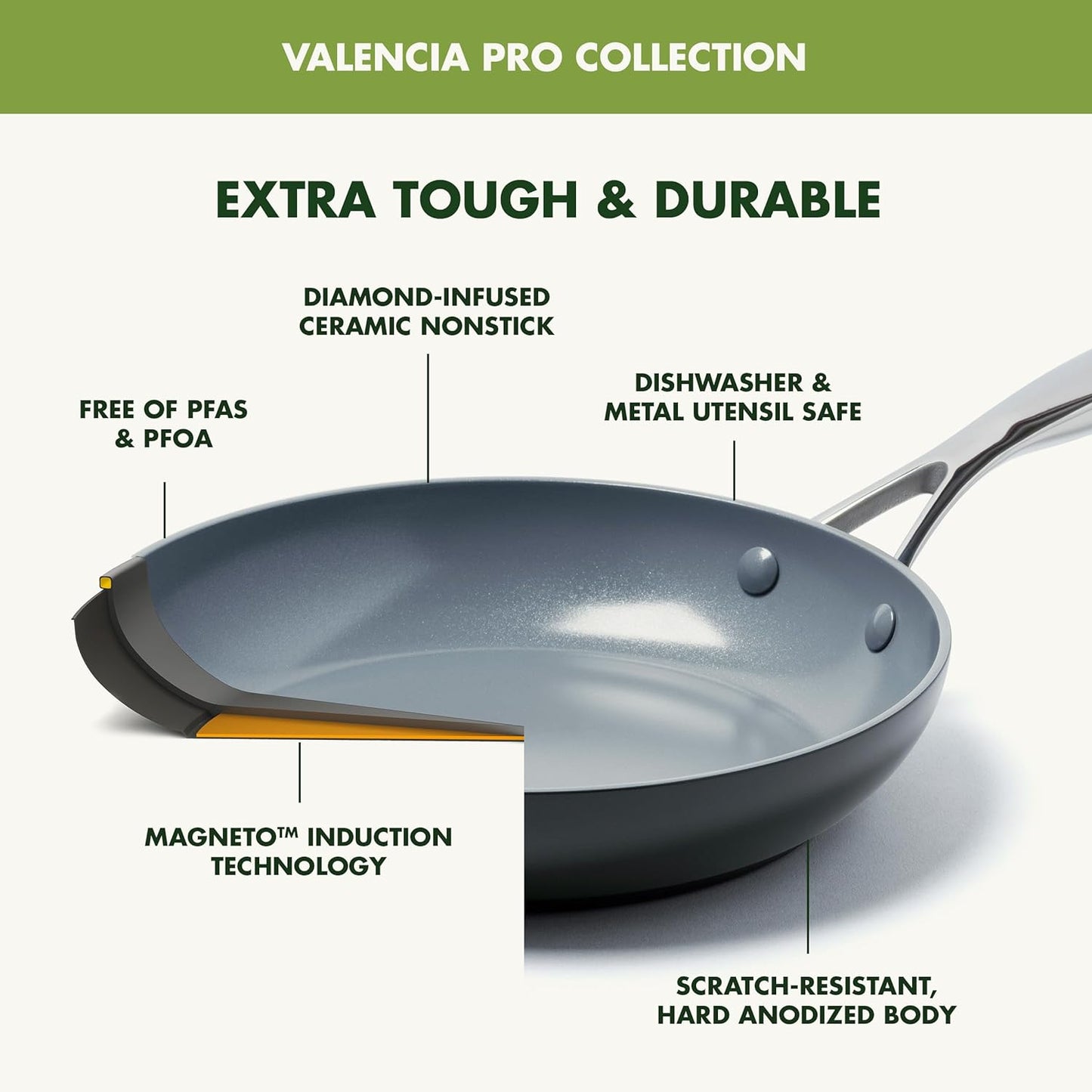 GreenPan Valencia Pro Hard Anodized Healthy Ceramic Nonstick 2QT Saucepan Pot with Lid, PFAS-Free, Induction, Dishwasher Safe, Oven Safe, Gray