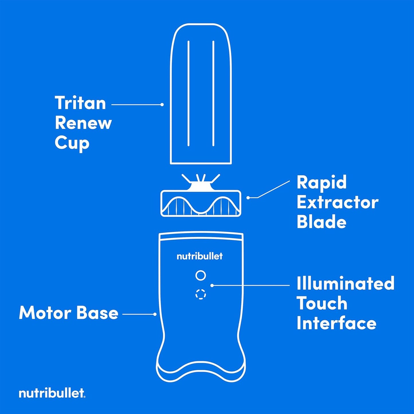 nutribullet Ultra Personal Blender NB50500AW, 32 oz, Pearl White