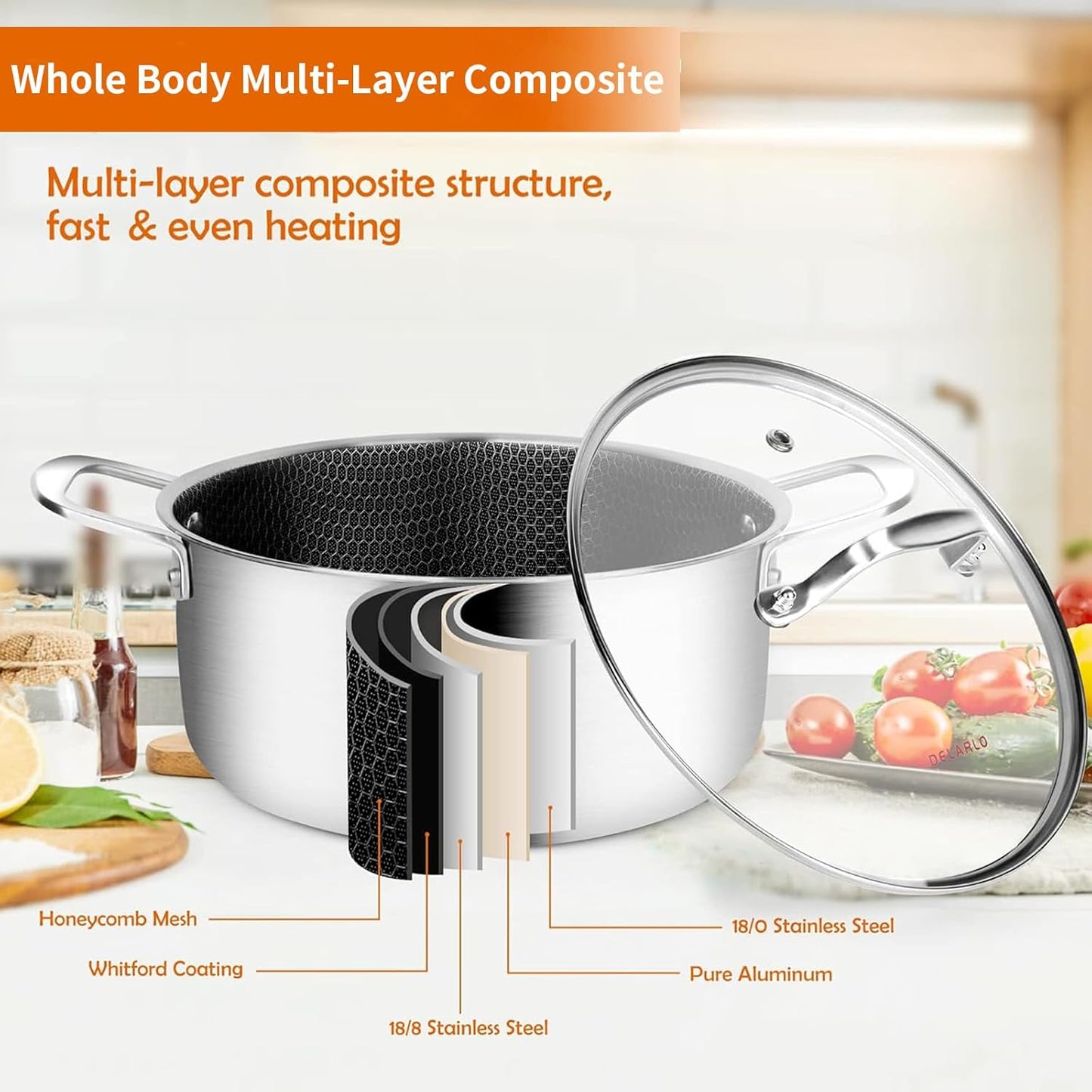 DELARLO Tri-Ply Stainless Steel Stock Pot, 5QT Non Stick Pots, Induction Ready, Cooking Pots with Lids, Stockpot 600℉ Oven Safe, 18/8 Food Grade Cookware, Soup Pot, Energy Saving, Lids 350℉