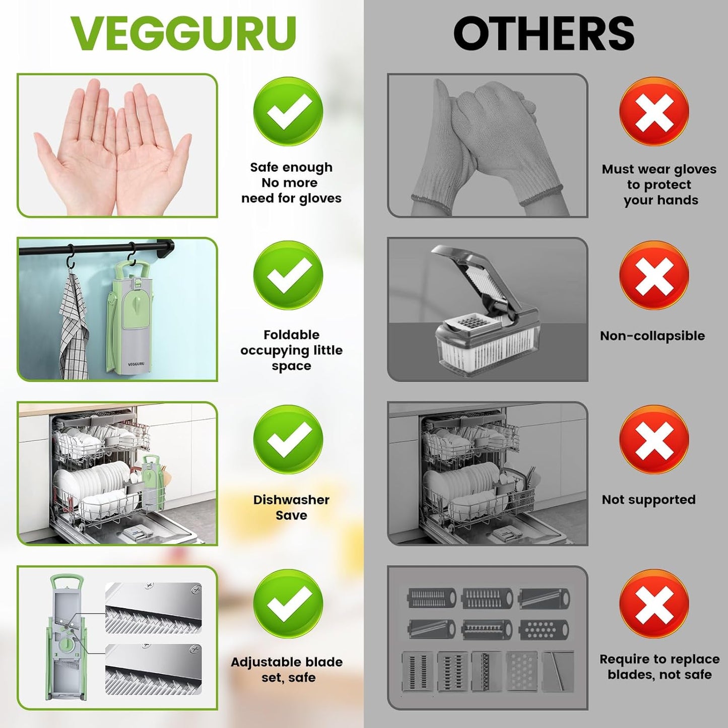 Safe Vegetable Mandoline Slicer for Kitchen, Thickness Adjustable Mandloline Food chopper, Onion Chopper Potato Julienne Slicer Tomato Food Fruit Dicer Cutter