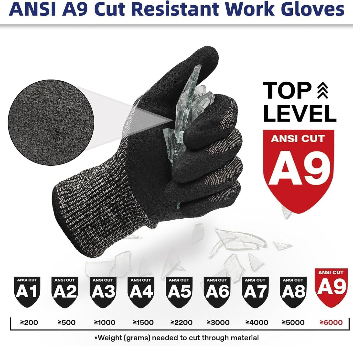 Schwer ProGuard Highest Level Cut Resistant Work Gloves PR3326 for Extreme Protection，ANSI A9 Cut Gloves with Reinforced Thumb, Non Slip, Non PFAS, Durable, Touch-screen, Black 2 Pairs（L）