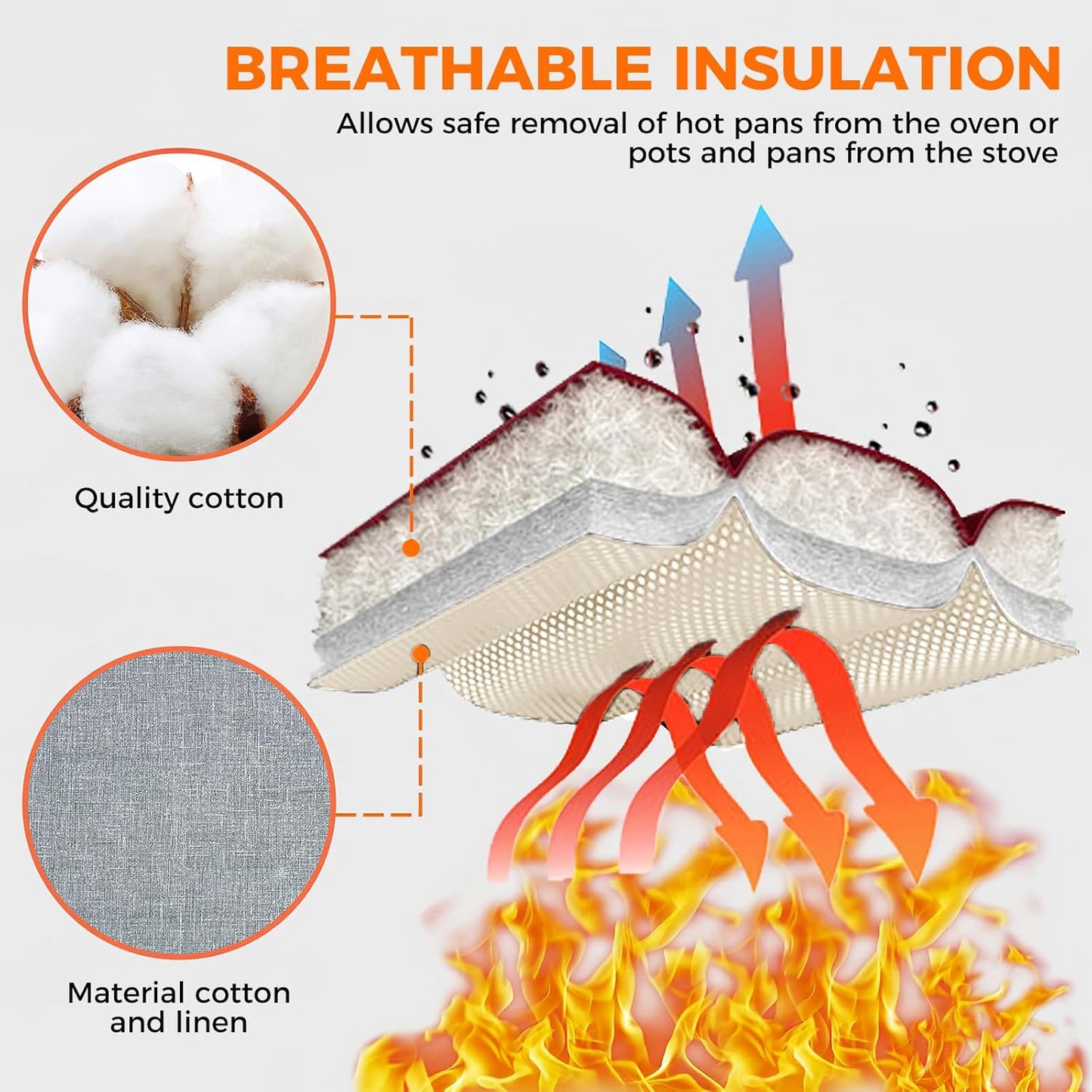 4PCS Oven Mitts and Pot Holders Sets 500°F Pot Holders for Kitchen Heat Resistant Oven Gloves Anti-Slip Silicone Stripe Oven Mitts Heat Resistant Hot Pads Oven Mits Potholders for Kitchens (Khaki)