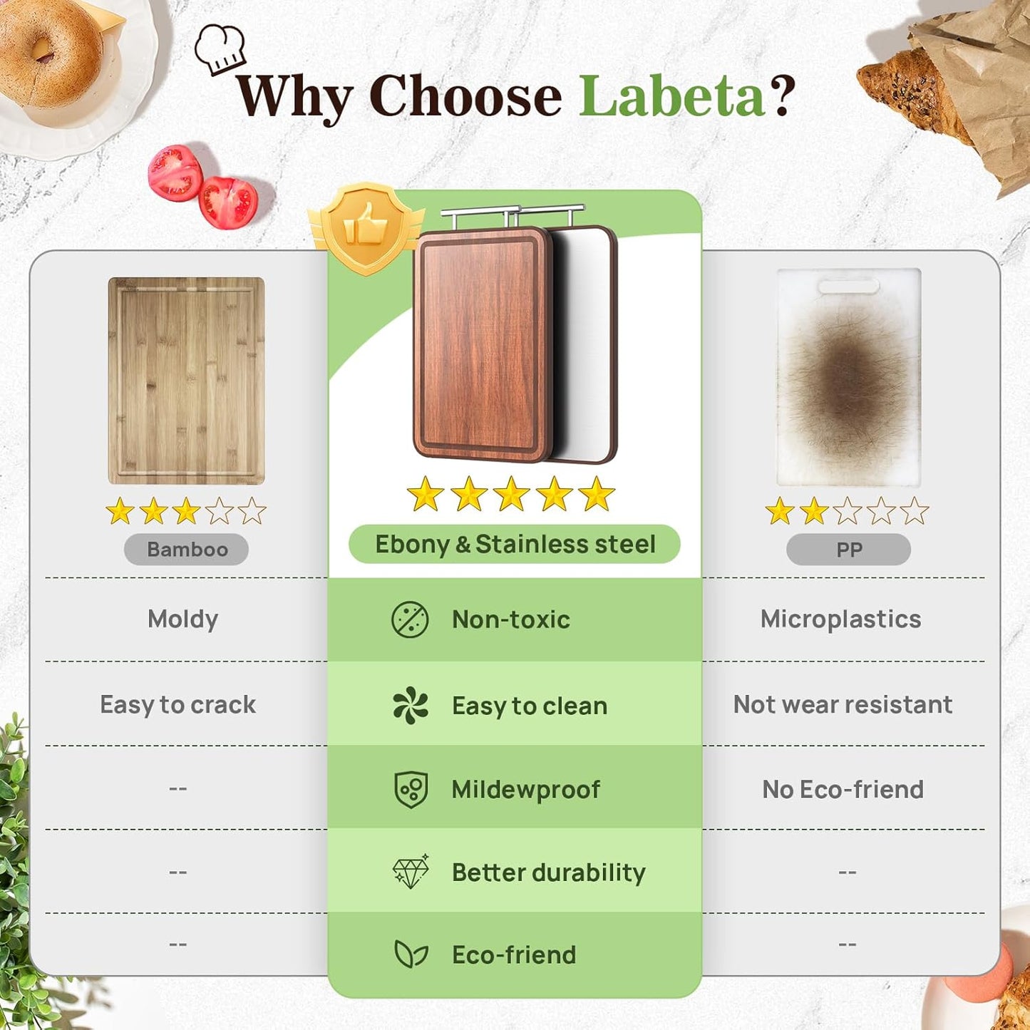 Stainless Steel Cutting Board Wood Double Sided, 2025 Upgraded Ebony Wood Cutting Boards for Kitchen, Charcuterie Board with Juice Groove, Chopping/Board Titanium 16.3''×11''×1''