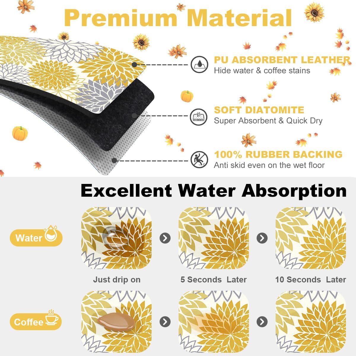 Findosom 2PCS 12" x 20" Dish Drying Mat & 24" x 5.5" Sink Splash Guard, Super Absorbent & Cuttable Dish Mat Drying Kitchen Mat with Yellow Floral, Hide Stain Drying Mat for Kitchen Counter