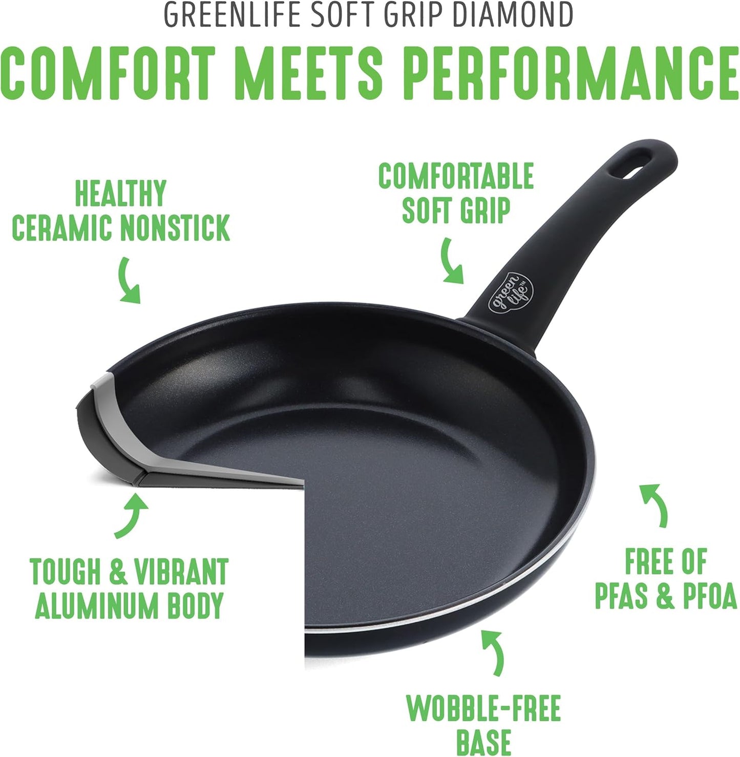 GreenLife 16 Piece Nonstick Cookware Set, Soft Grip Non-Toxic PFAS-Free Ceramic Pots & Pans, Dishwasher & Oven Safe, Frying, Sauce, Saute, Utensils, Glass Lids, Stay-Cool Handles, Wobble Free, Black