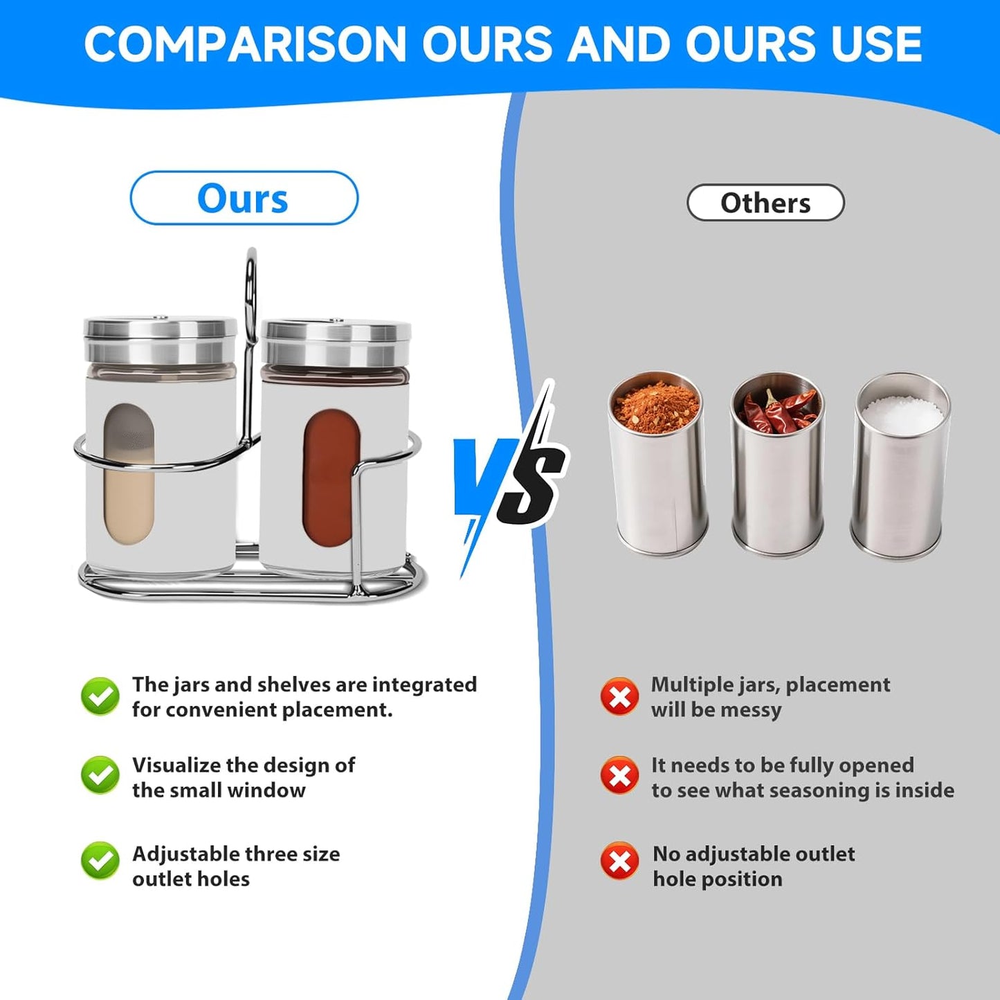 Glass Salt and Pepper Shaker Set with Seasoning Rack, Spice Rack, Adjustable Pour Hole Stainless Steel Lid, 2.8 oz, Spice Dispenser for Salt, Pepper, Spice Preservation (white)