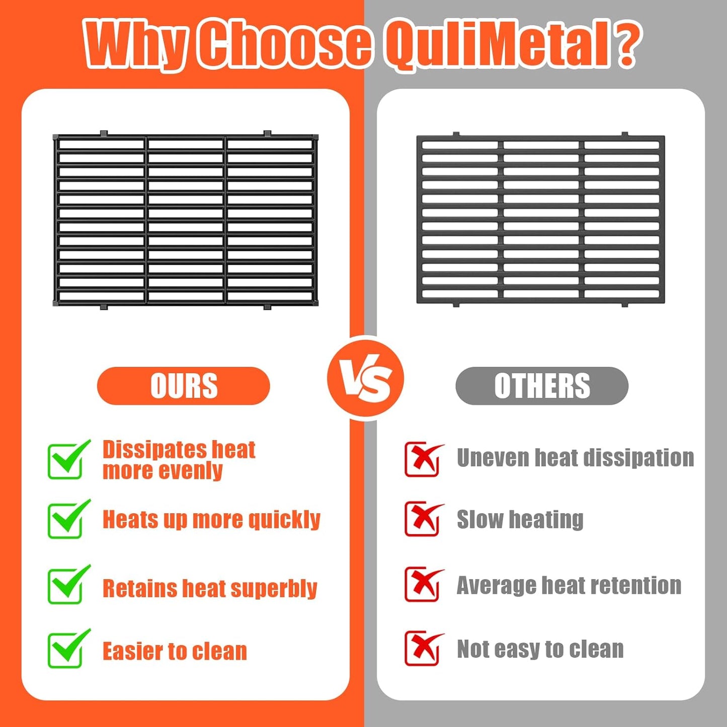 QuliMetal 17.5" Grill Grates for Weber Spirit 300 and GS4 Spirit II 300 Series, Spirit E-310, Spirit II E-310, Genesis Silver/Gold B & C, Genesis 1000-3500, Porcelain-Enameled Cast Iron Grate for 7638