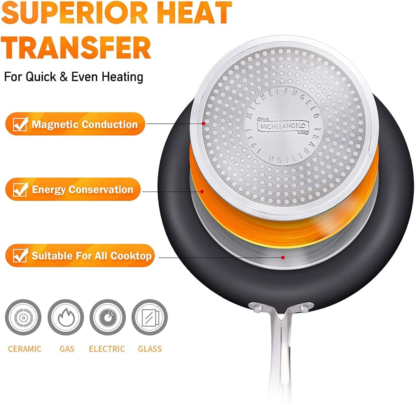 MICHELANGELO Sauce Pan with Lid, Ultra Nonstick 3 Qt Saucepan with Lid, 3 Quart Non Stick Pot Induction Compatible, Ceramic Small Pot, Copper