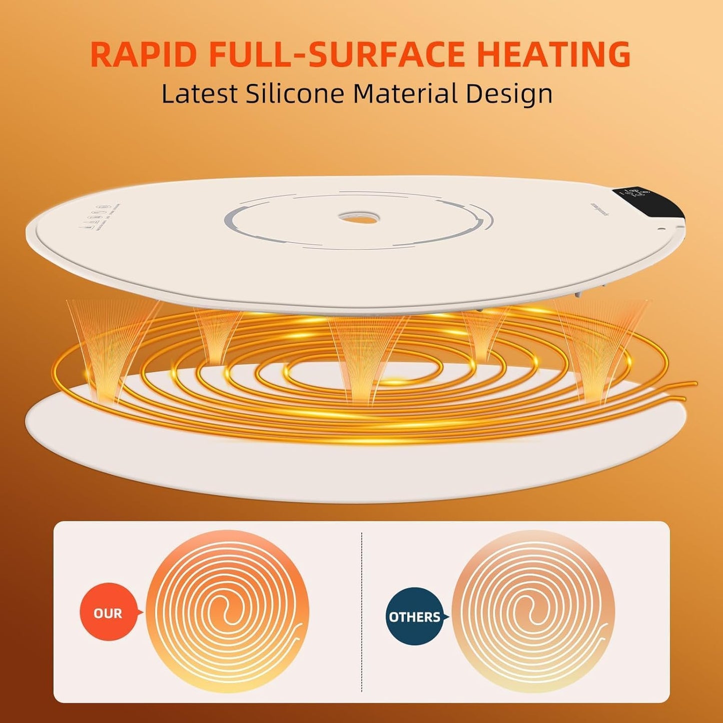 Food Warming Mat, Electric Warming Tray with Adjustable Temperature & Timer, Rollable & Portable, Rapid Full-Surface Silicone Heating Mat, Food Warmers for Gatherings, Parties, Buffets