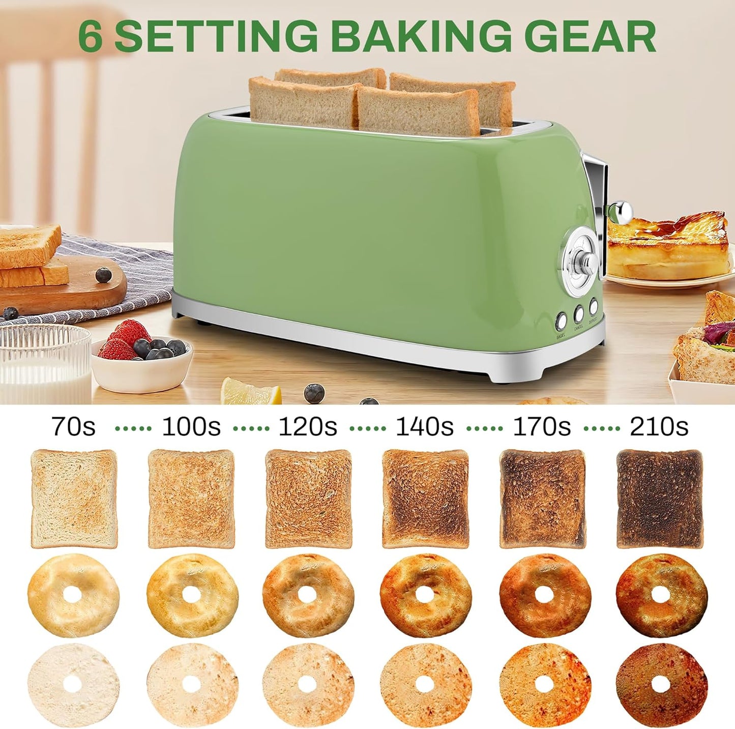 SUSTEAS Toaster 4 Slice Wide Slot, Stainless Steel Bread Bagel Toasters, Retro Long Slot Tostadora for Defrost, Reheat, Removable Crumb Tray, 1500W, 6 Browning Settings, Retro Green
