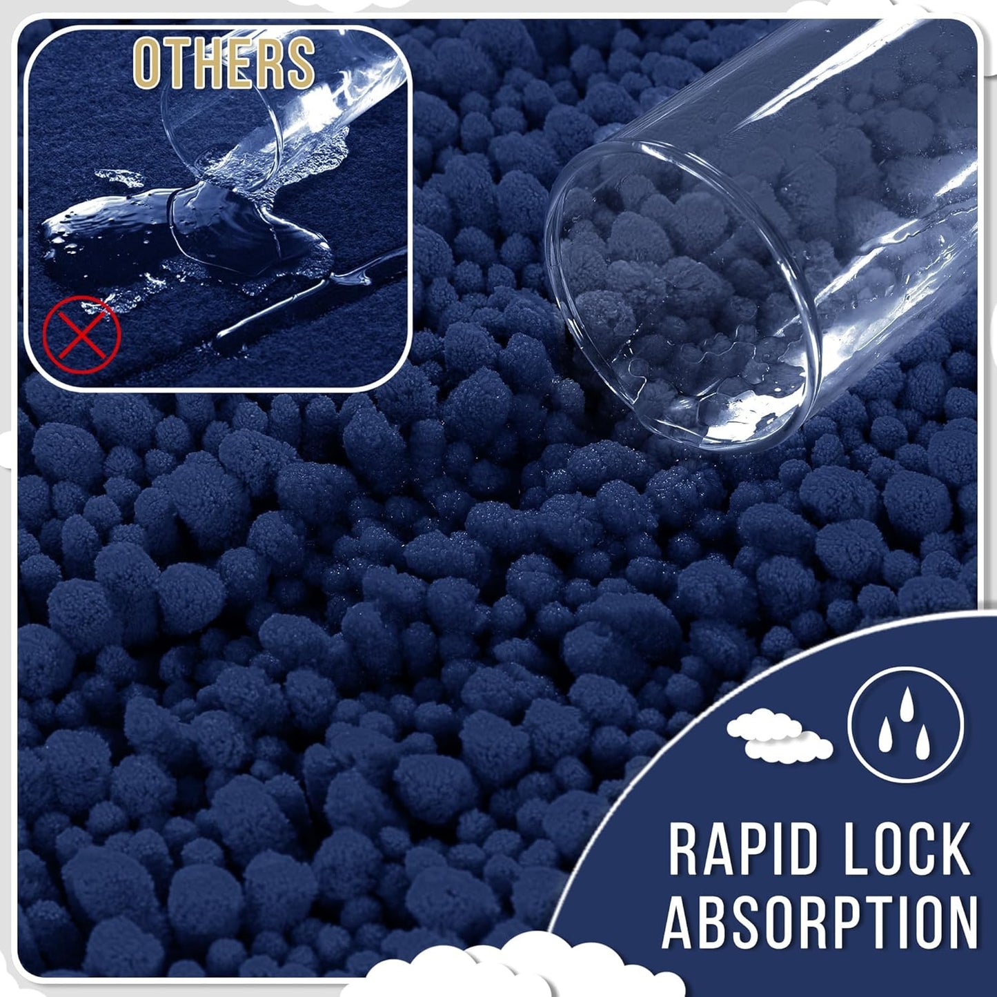 Yimobra Bathroom Rugs Non Slip Washable 24x17 Inch - Ultra Soft Absorbent Chenille Bath Mat, Quick Dry Shaggy Floor Carpet for Tub Shower, Navy Blue Home Decor Accessories