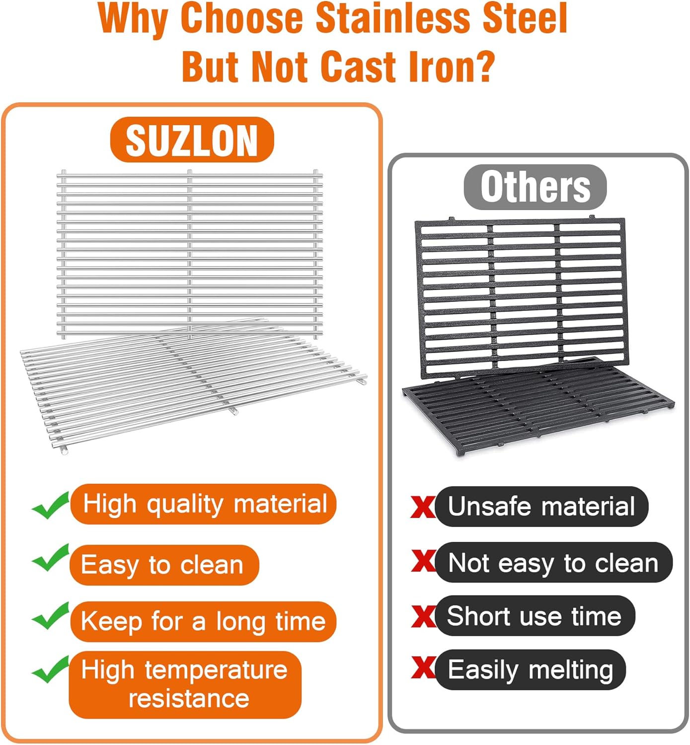 19.5" Stainless Steel Cooking Grates for Weber Genesis 300 Series, 19.5" Grill Grates Replacement Parts for Genesis E310 E320 E330 S310 S320 S330, Weber Genesis Grill Grates 7528/7524